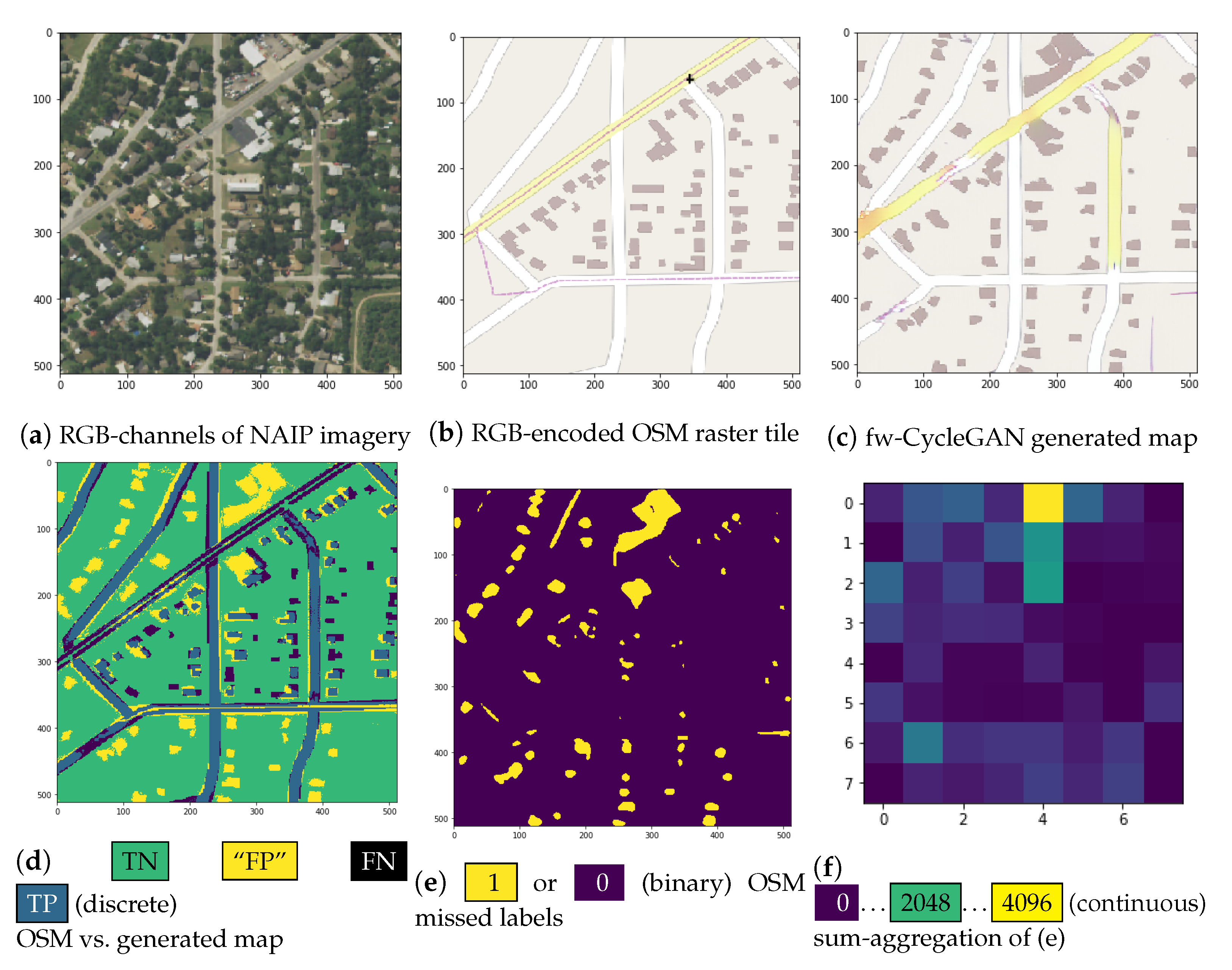 Ijgi 09 00427 g003 Ijgi 09 00427 g003
