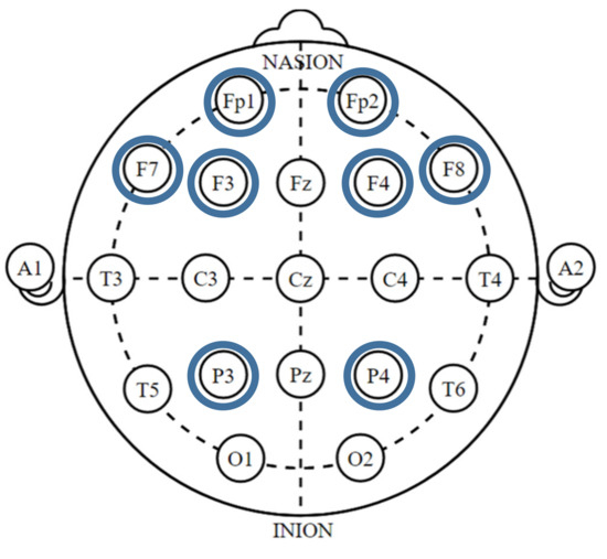 Ijgi 09 00429 g002 550