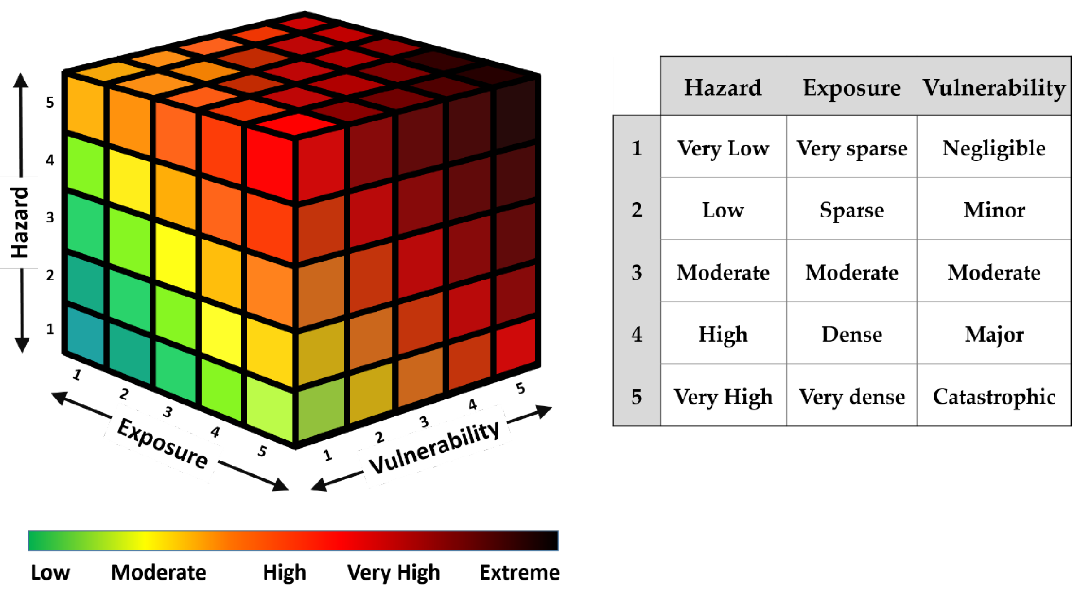 Ijgi 09 00430 g009 Ijgi 09 00430 g009