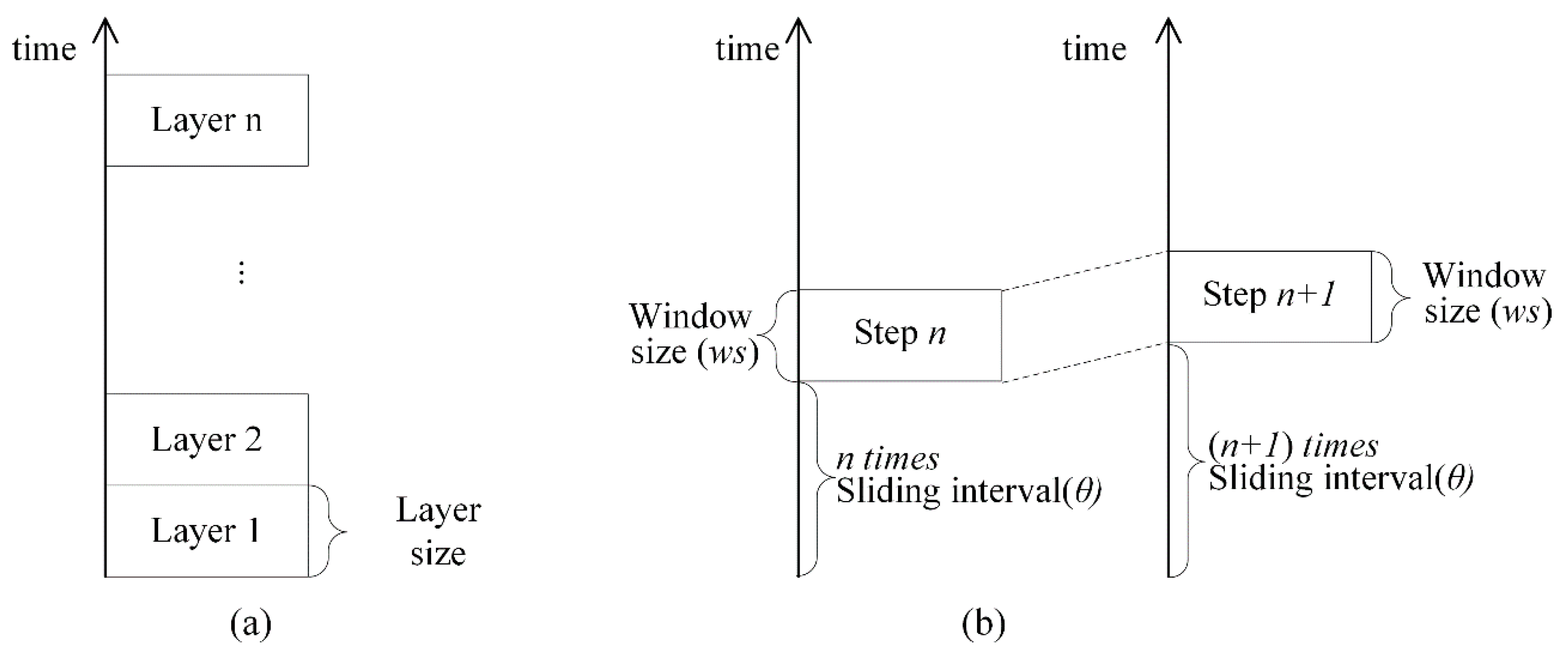 Ijgi 09 00440 g001