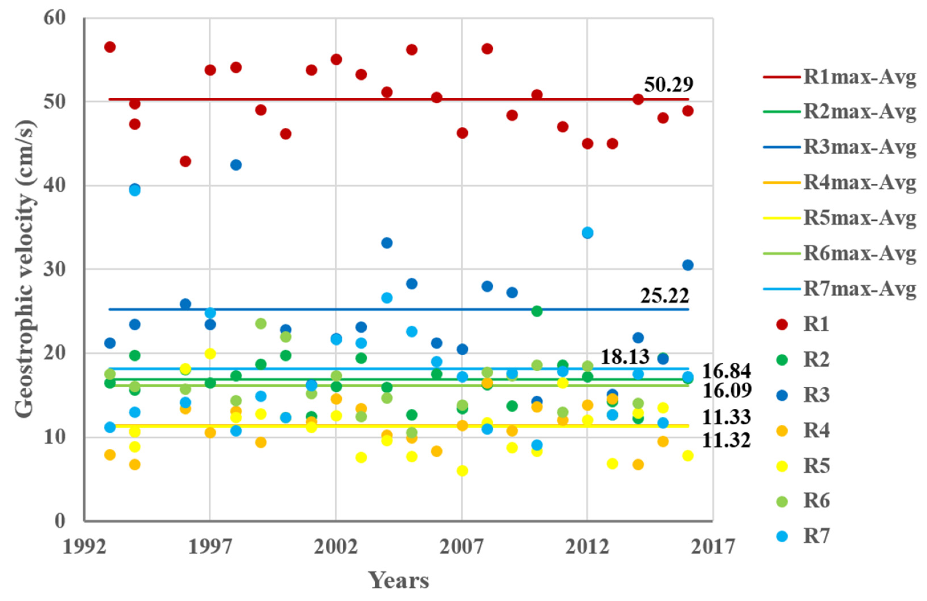 Ijgi 09 00441 g009 Ijgi 09 00441 g009