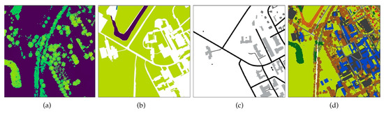 Ijgi 09 00445 g003 550