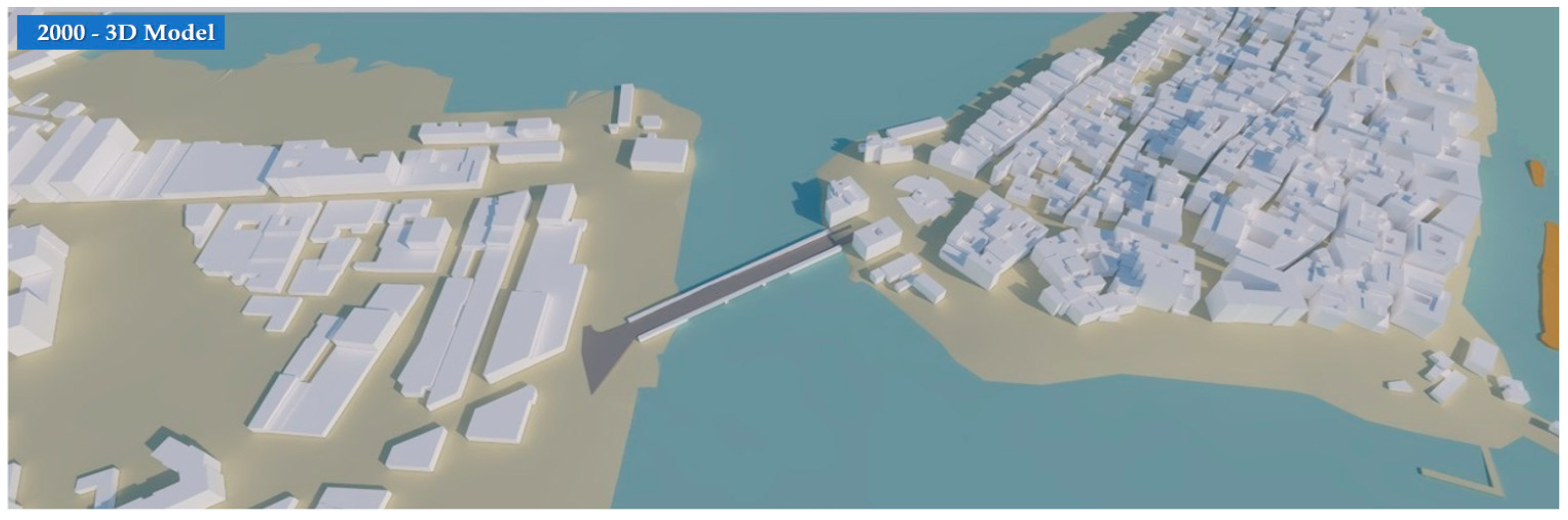 Ijgi 09 00449 g014 550