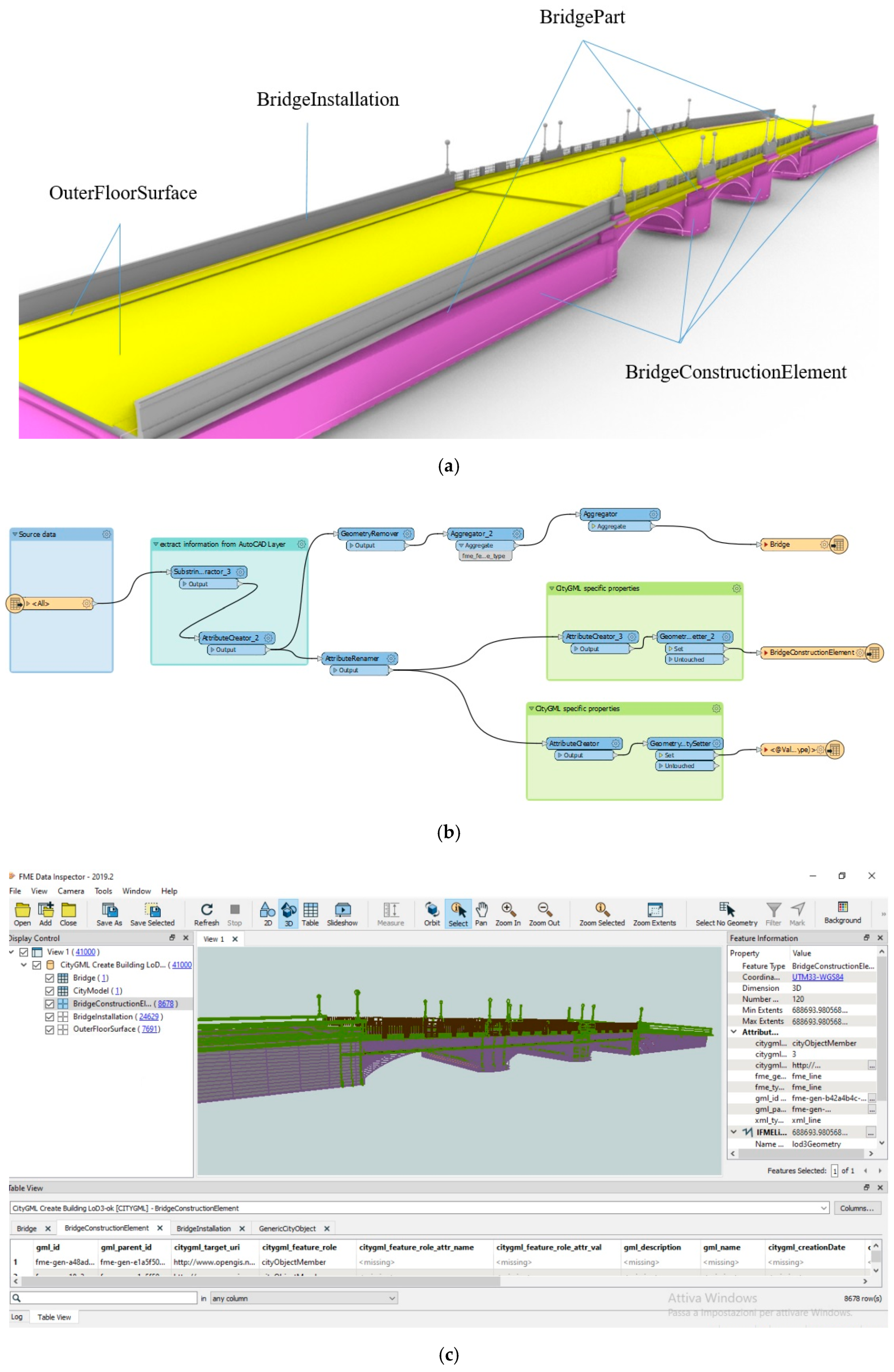 Ijgi 09 00449 g018 550