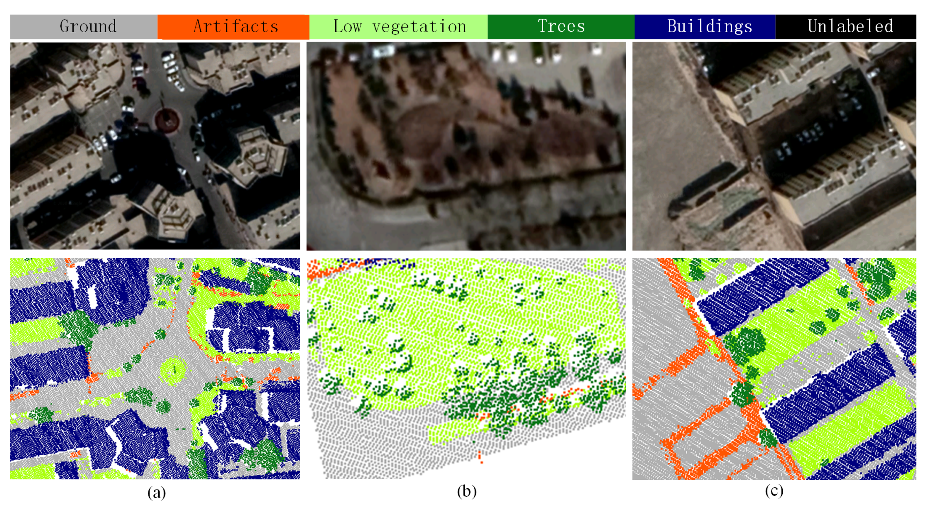 Ijgi 09 00450 g006 550