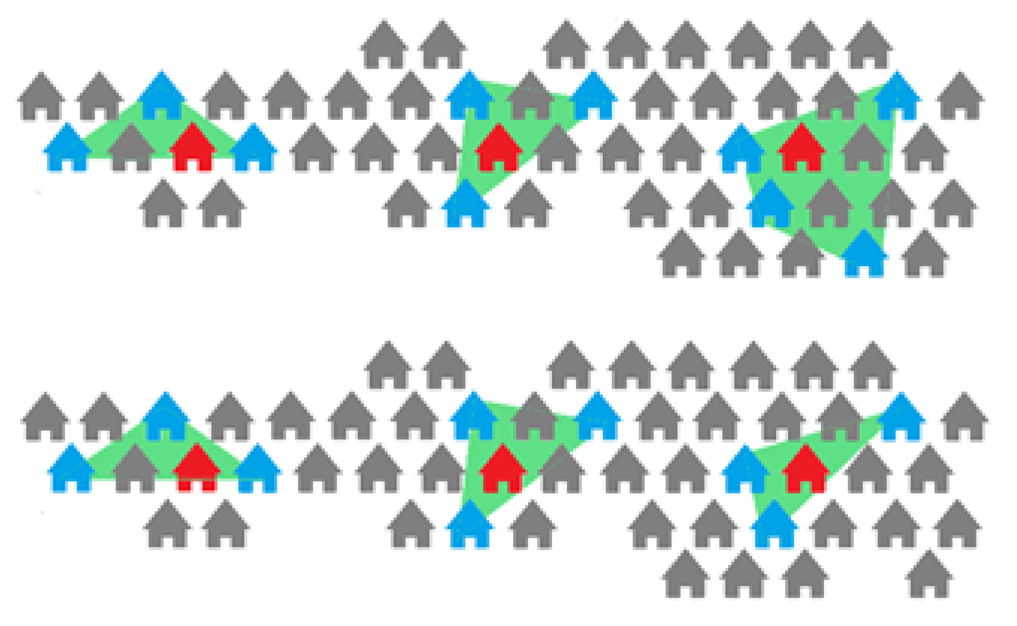 Ijgi 09 00451 g005 550