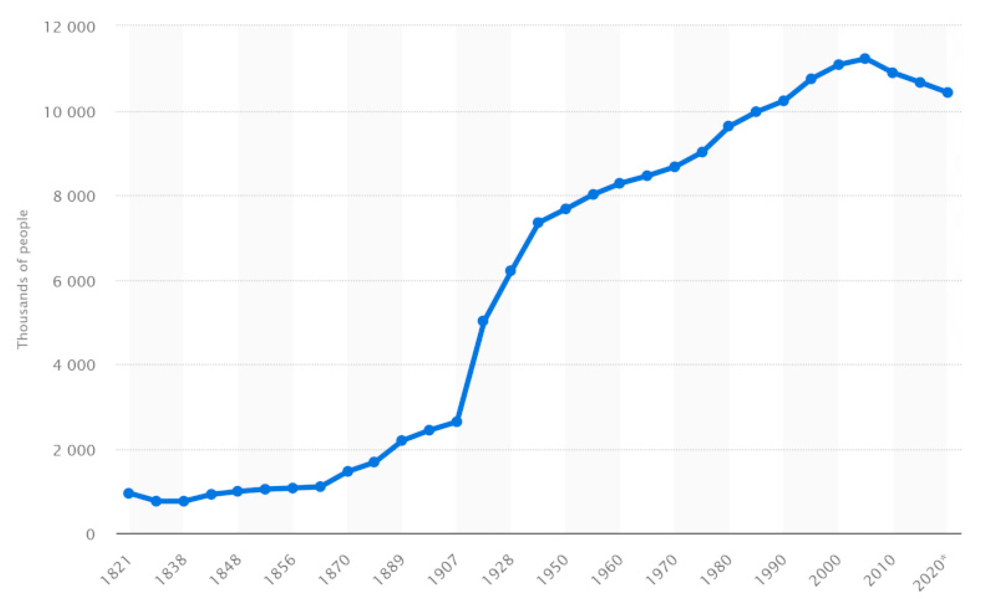Ijgi 09 00454 g002 Ijgi 09 00454 g002