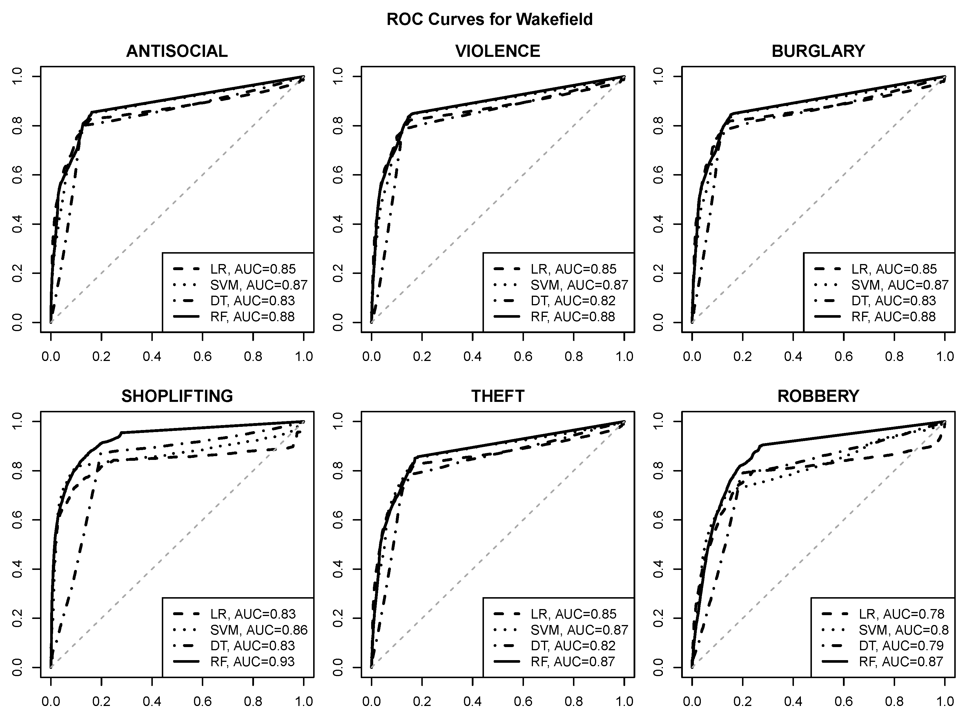 Ijgi 09 00459 g009 Ijgi 09 00459 g009