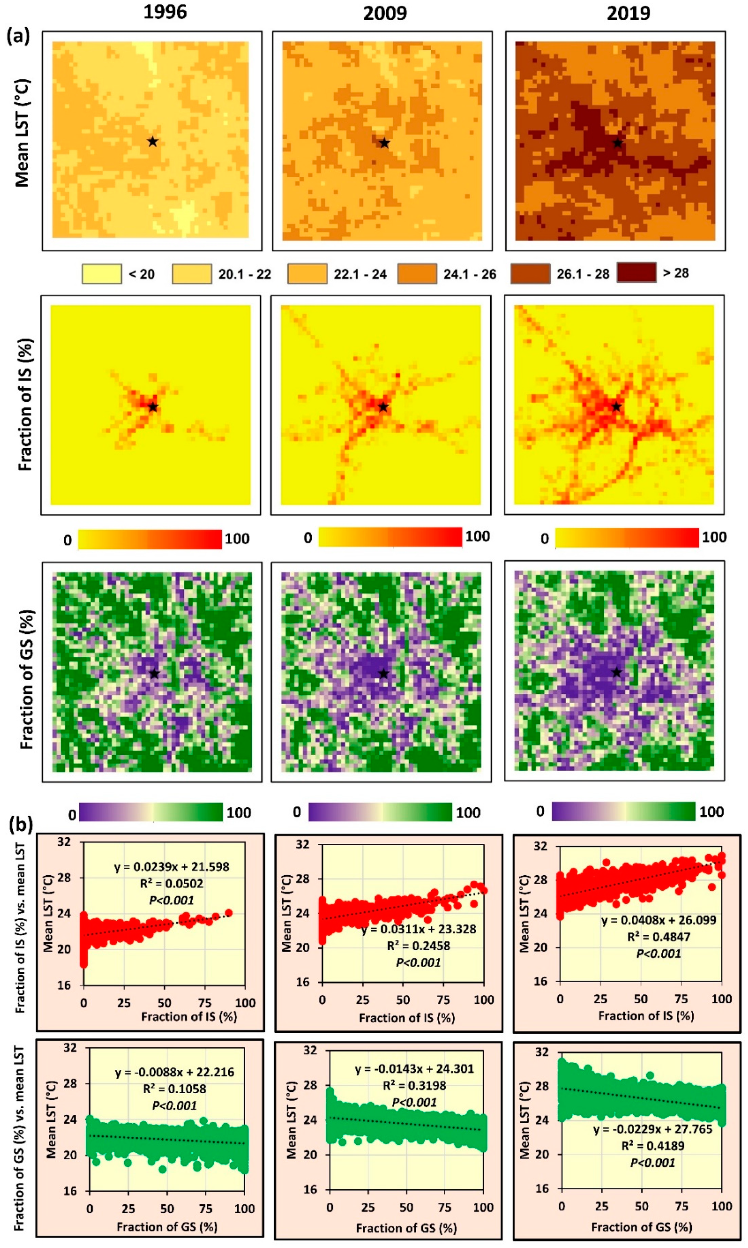 Ijgi 09 00461 g007 Ijgi 09 00461 g007