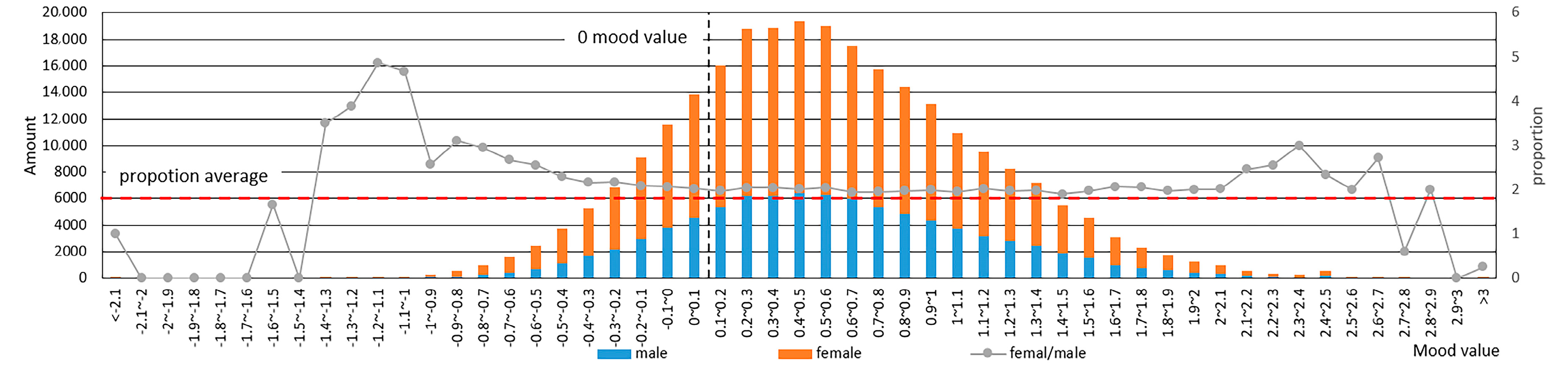 Ijgi 09 00465 g007 Ijgi 09 00465 g007