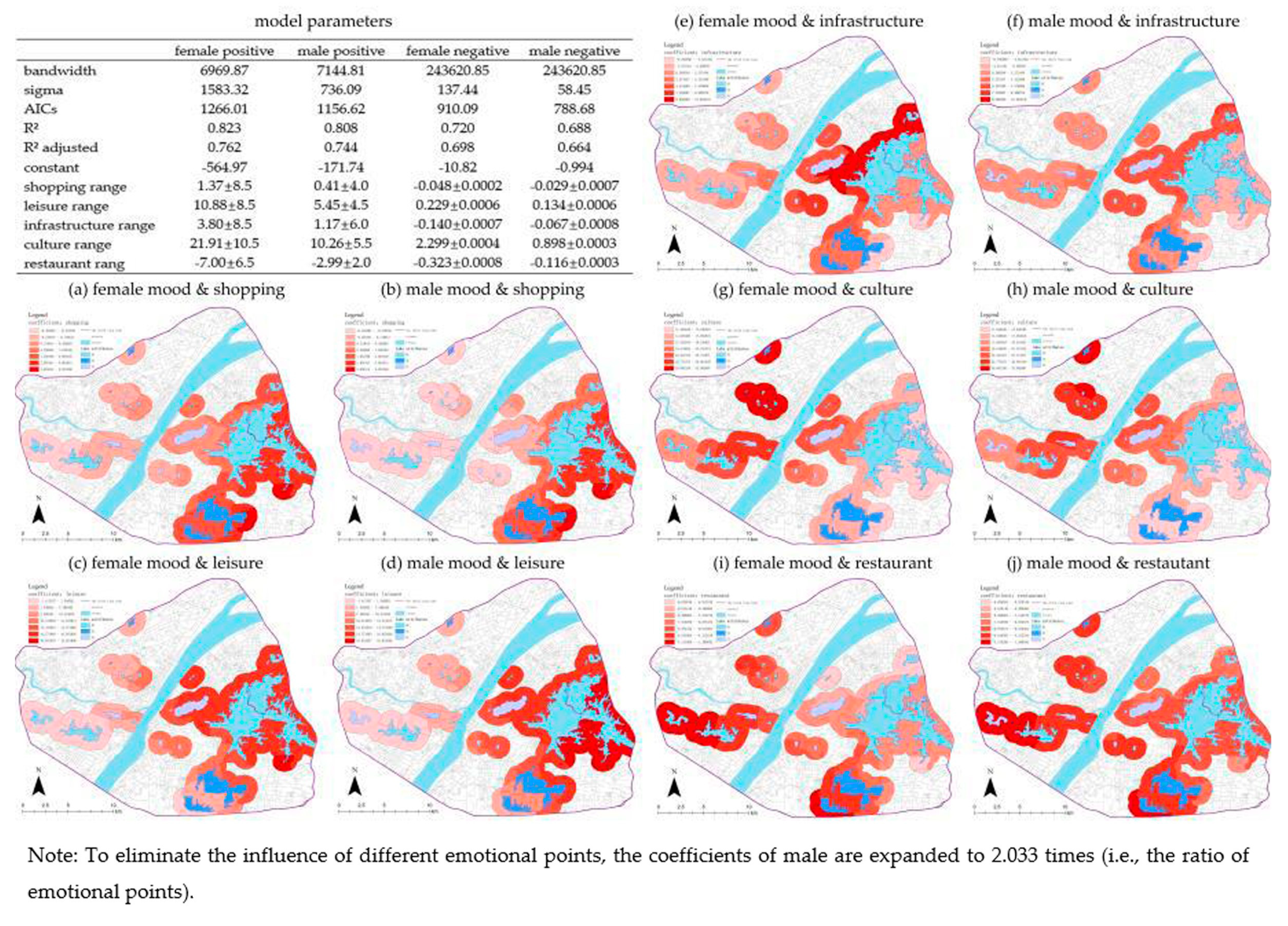 Ijgi 09 00465 g010 Ijgi 09 00465 g010