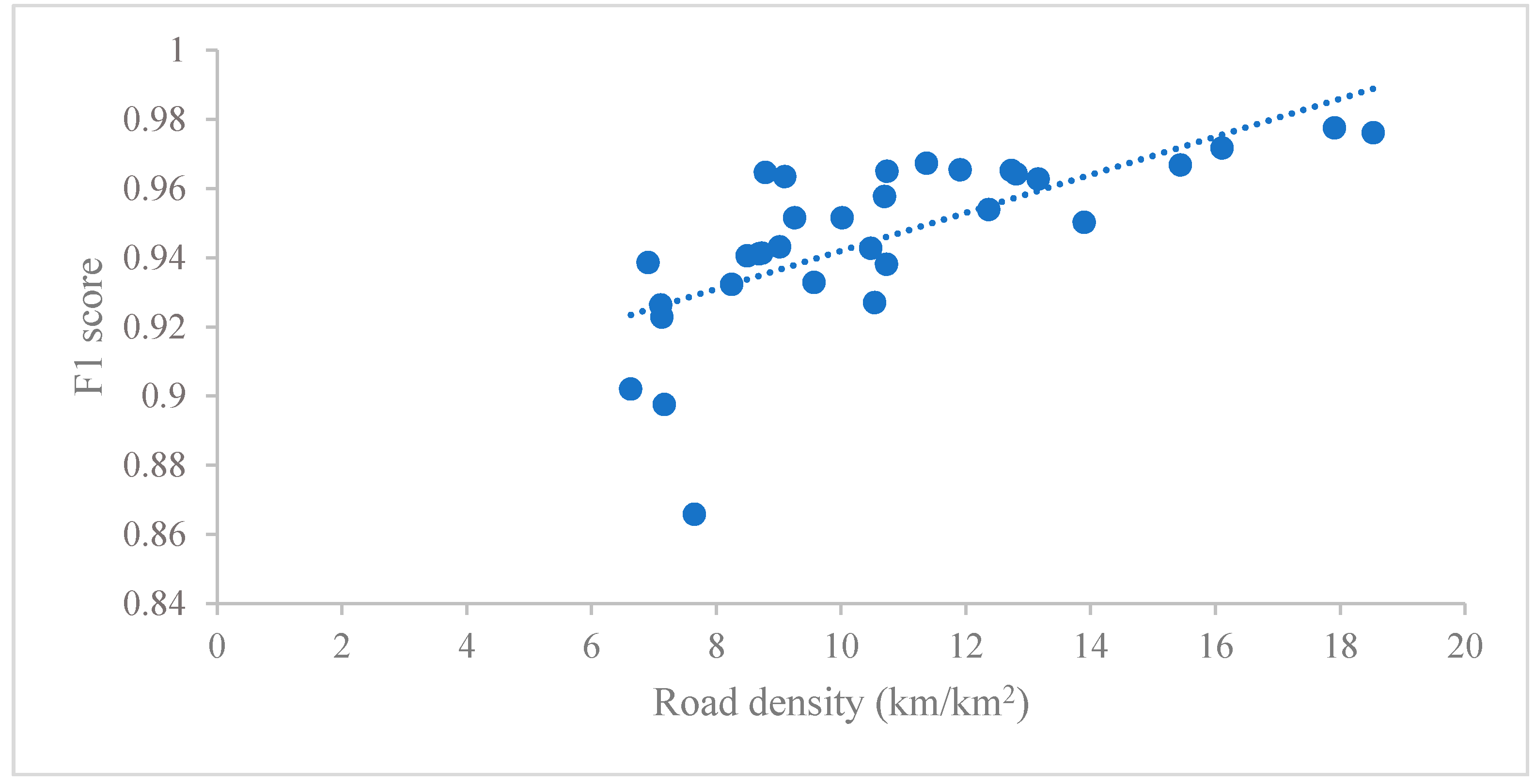 Ijgi 09 00467 g014 Ijgi 09 00467 g014