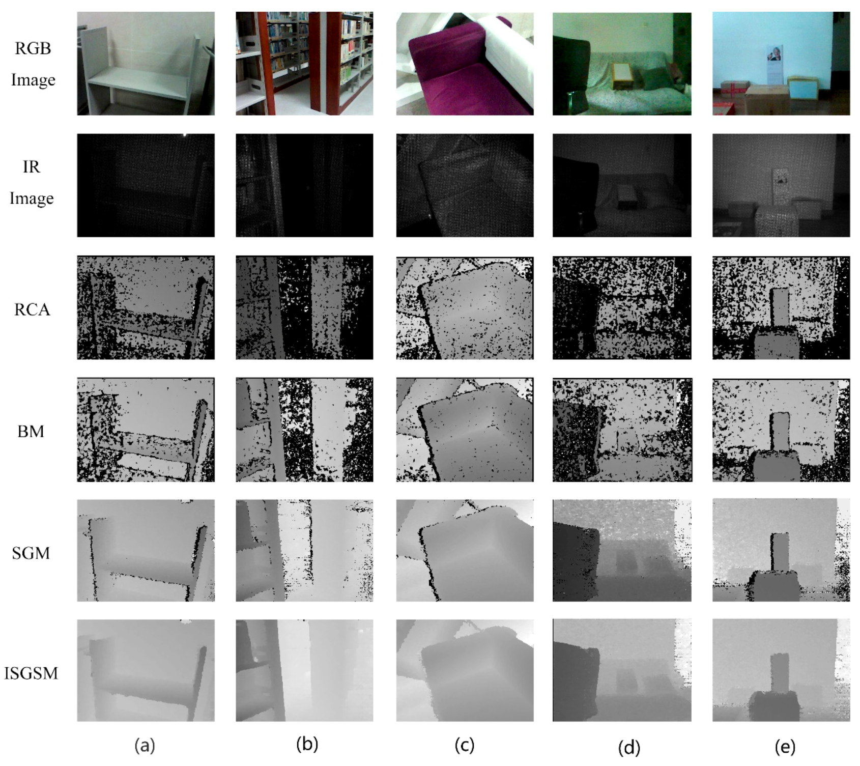 Ijgi 09 00472 g005 Ijgi 09 00472 g005