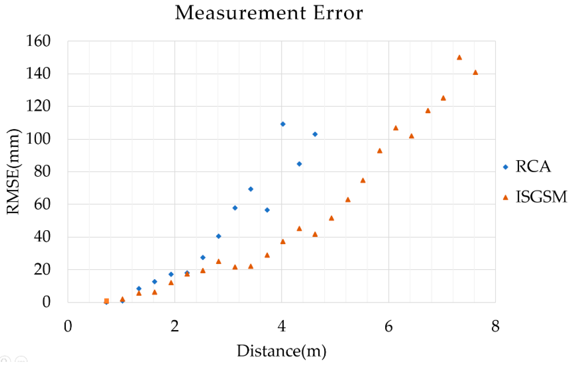 Ijgi 09 00472 g006 Ijgi 09 00472 g006