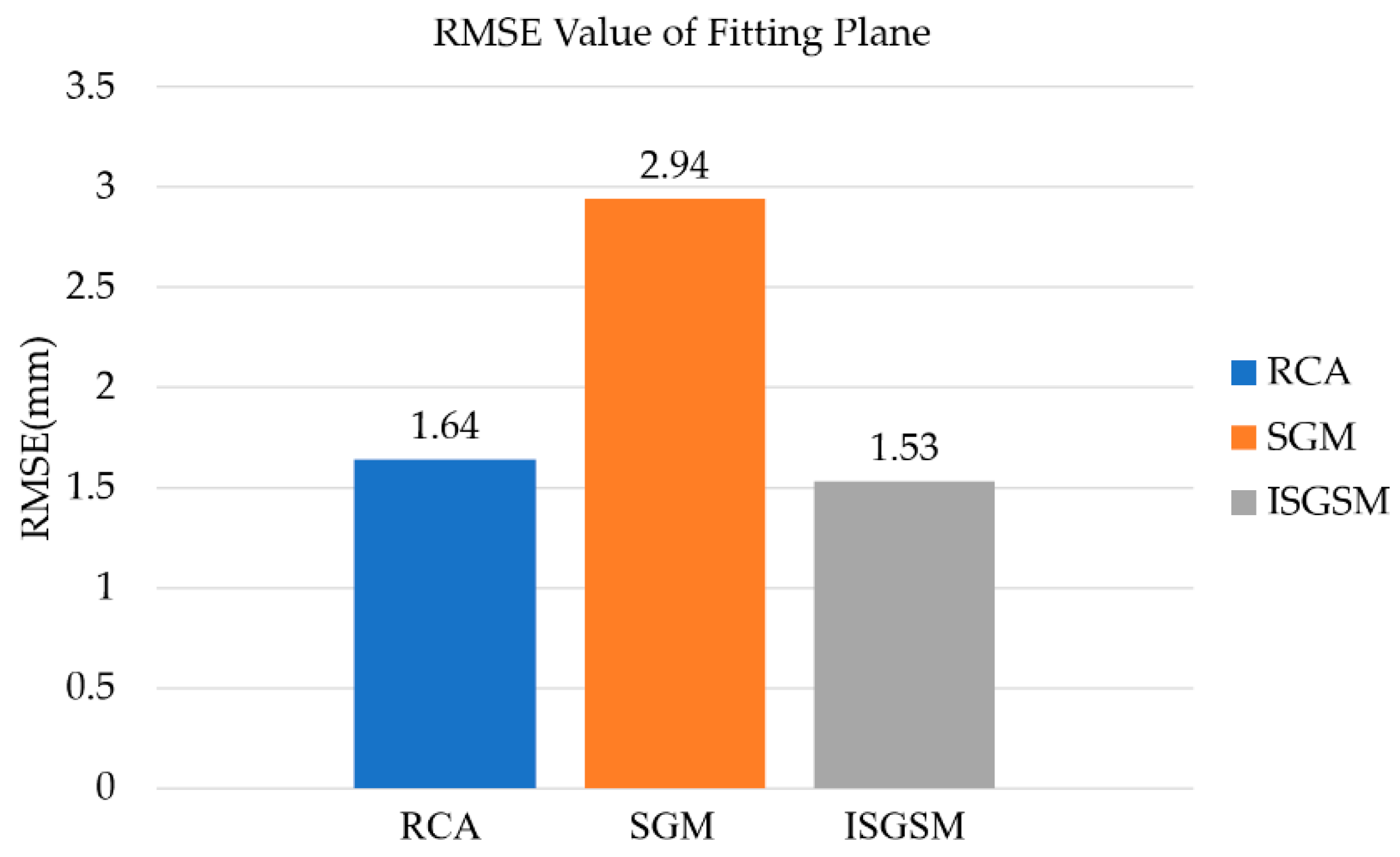 Ijgi 09 00472 g009 Ijgi 09 00472 g009