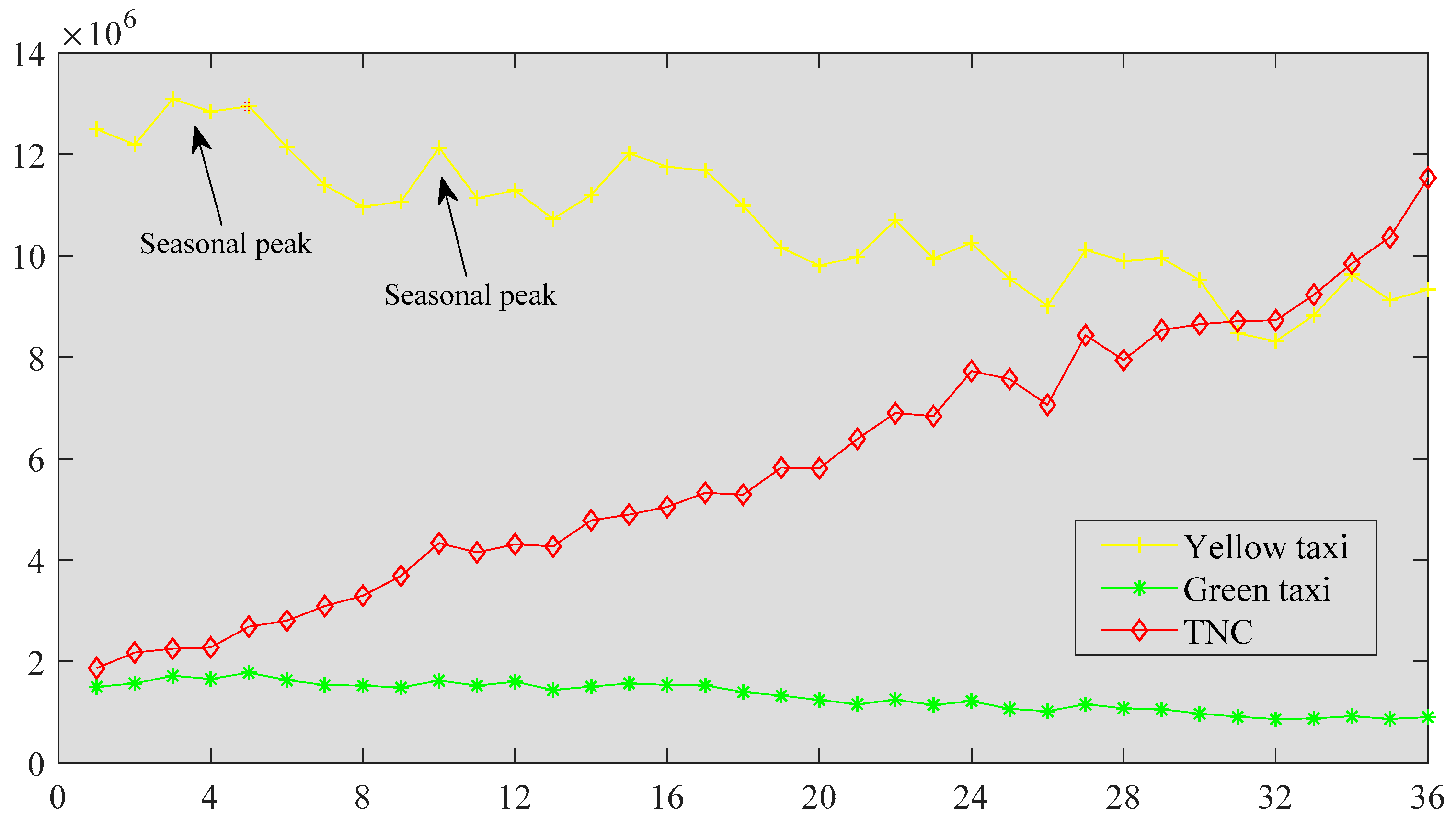 Ijgi 09 00475 g004 Ijgi 09 00475 g004