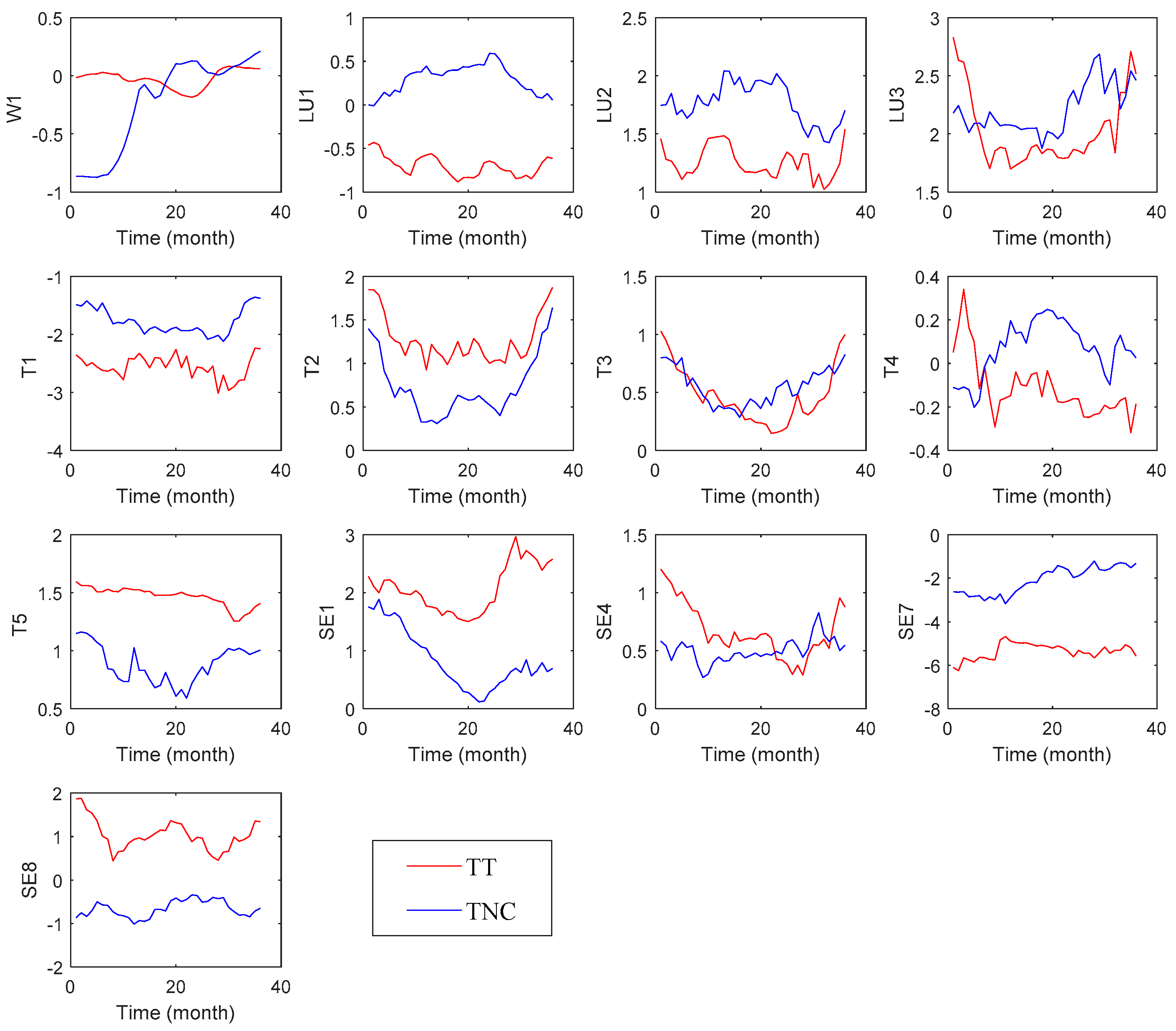 Ijgi 09 00475 g005 Ijgi 09 00475 g005