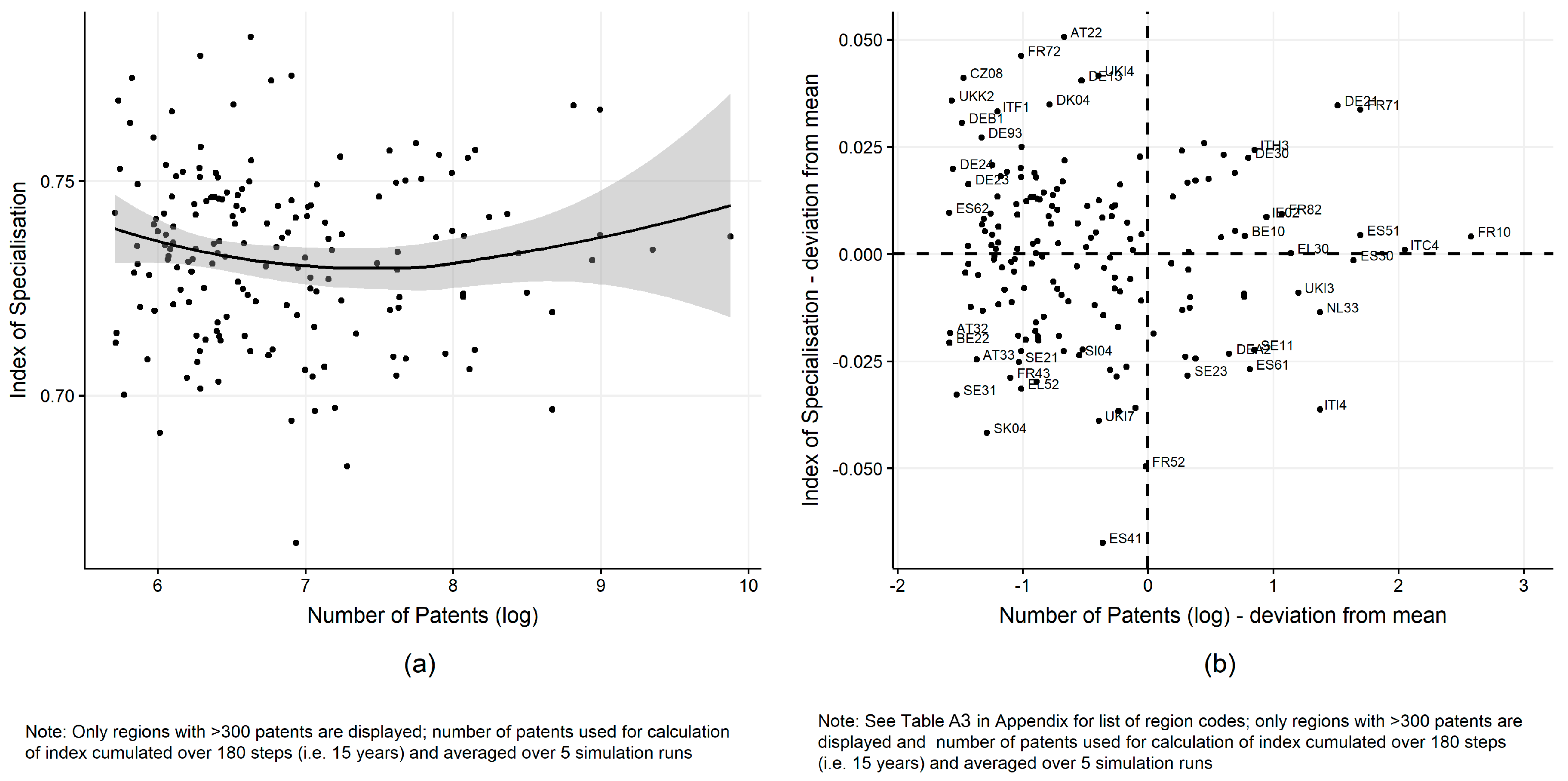Ijgi 09 00477 g004 Ijgi 09 00477 g004