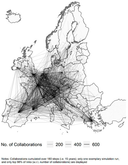 An Empirical Agent-Based Model for Regional Knowledge