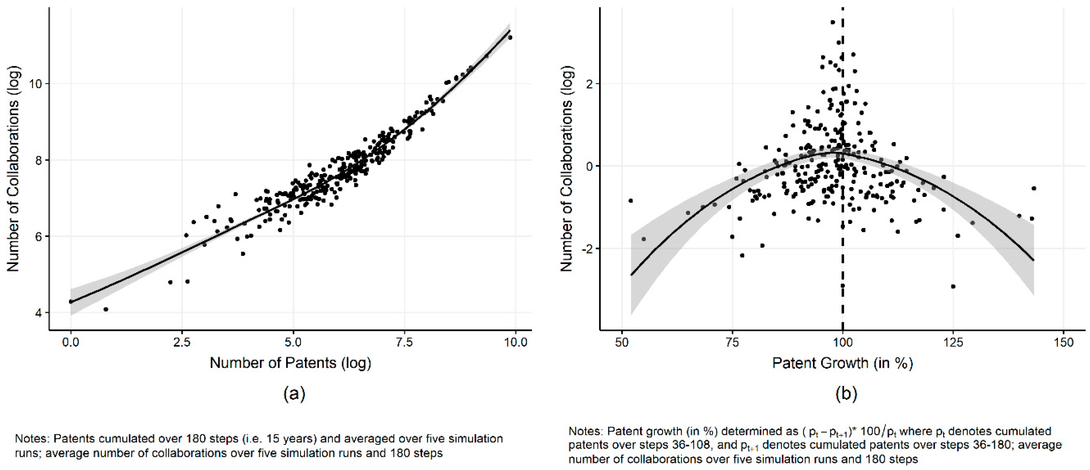 Ijgi 09 00477 g006 Ijgi 09 00477 g006