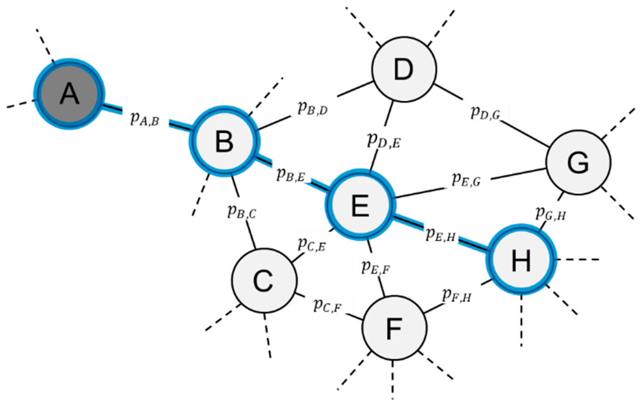 Ijgi 09 00477 g0a3 Ijgi 09 00477 g0a3