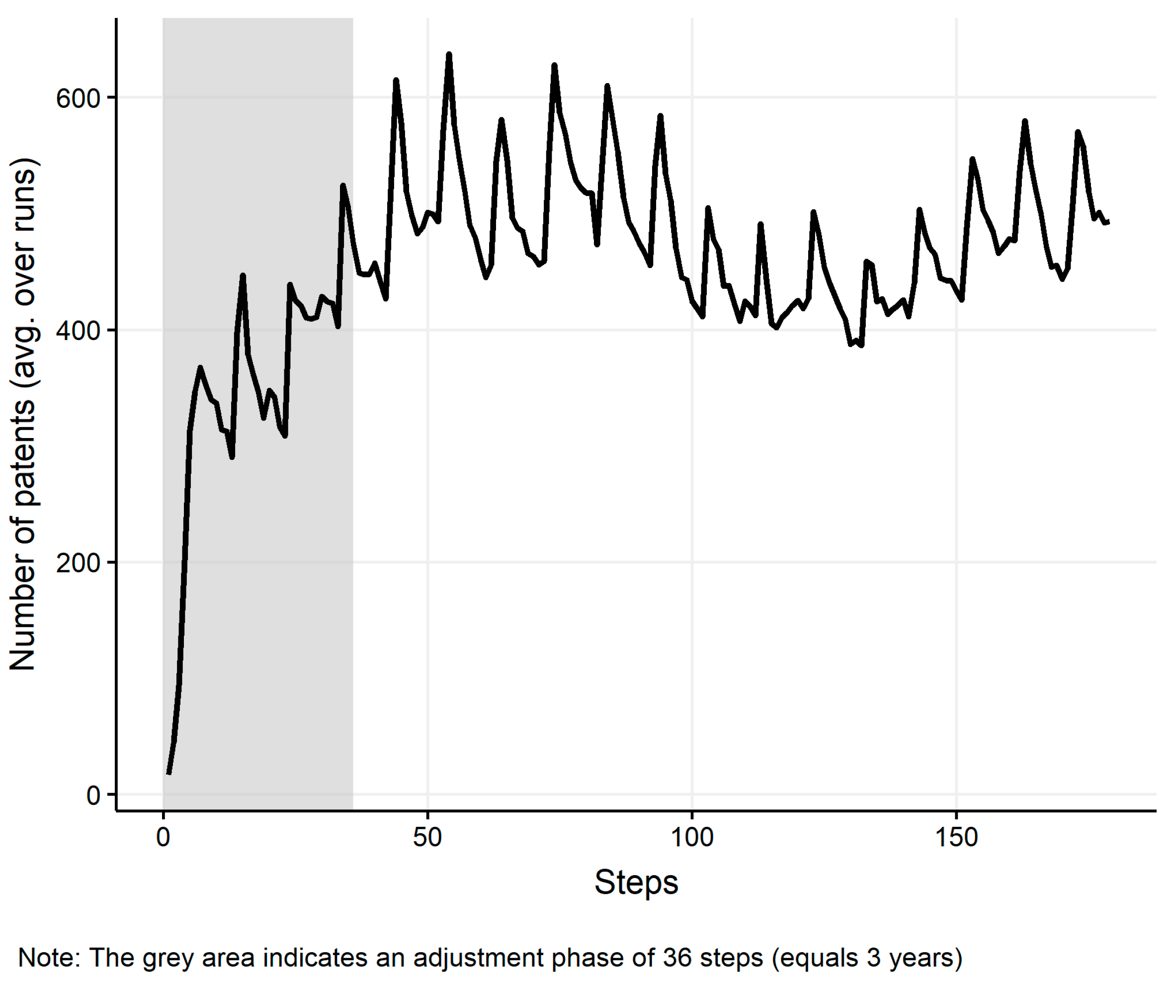 Ijgi 09 00477 g0a6 Ijgi 09 00477 g0a6