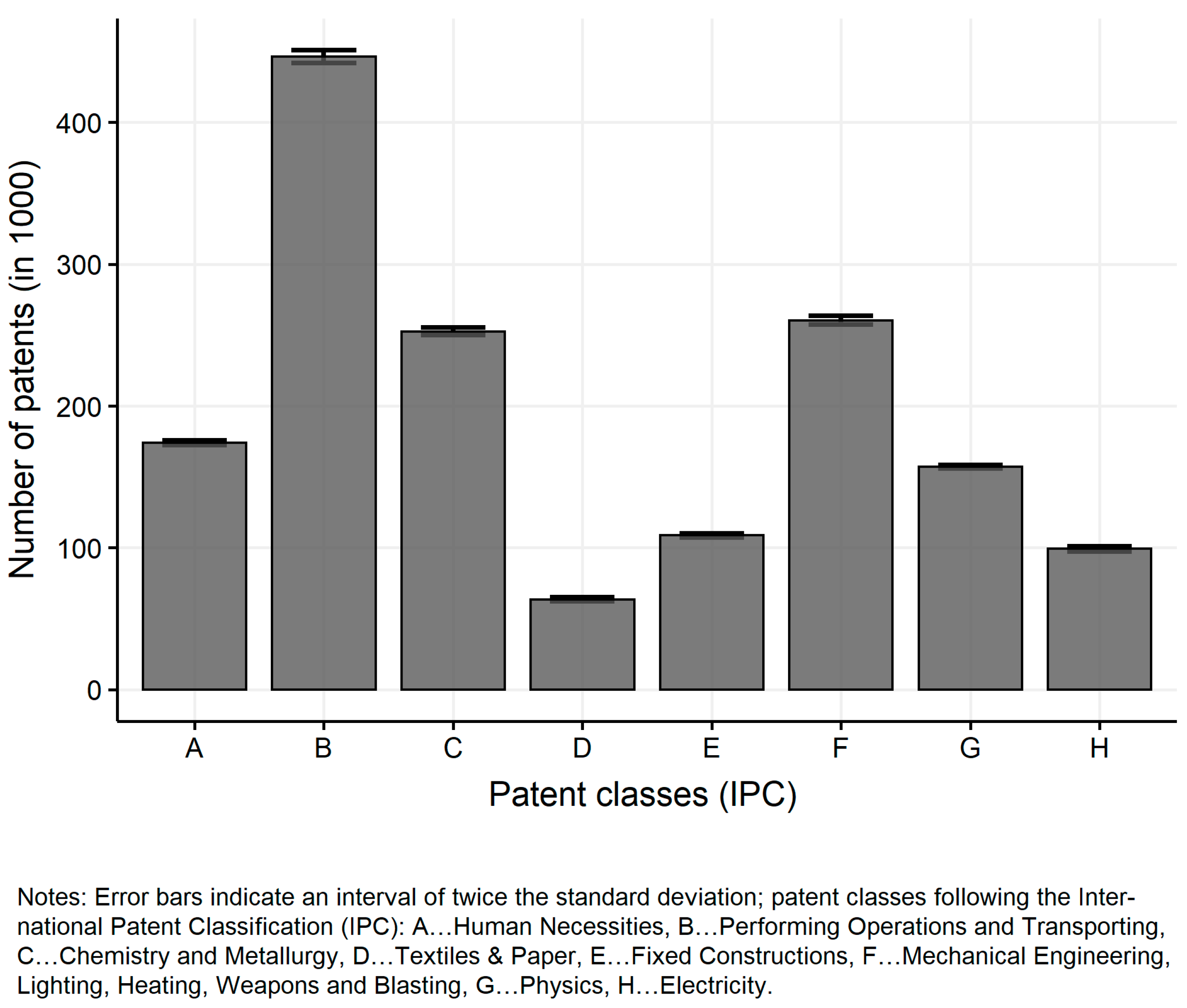 Ijgi 09 00477 g0a7 Ijgi 09 00477 g0a7