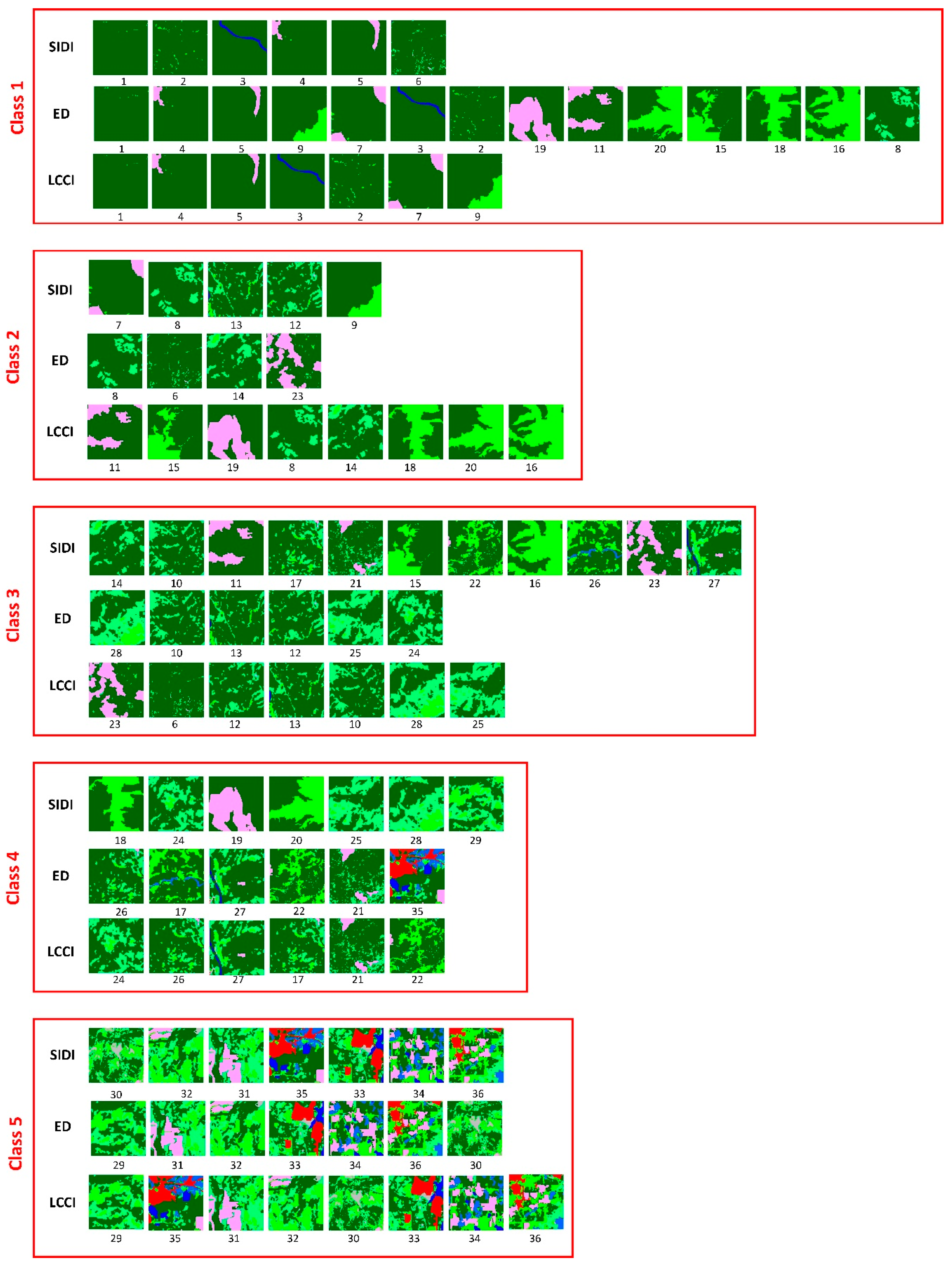 Ijgi 09 00483 g005 Ijgi 09 00483 g005