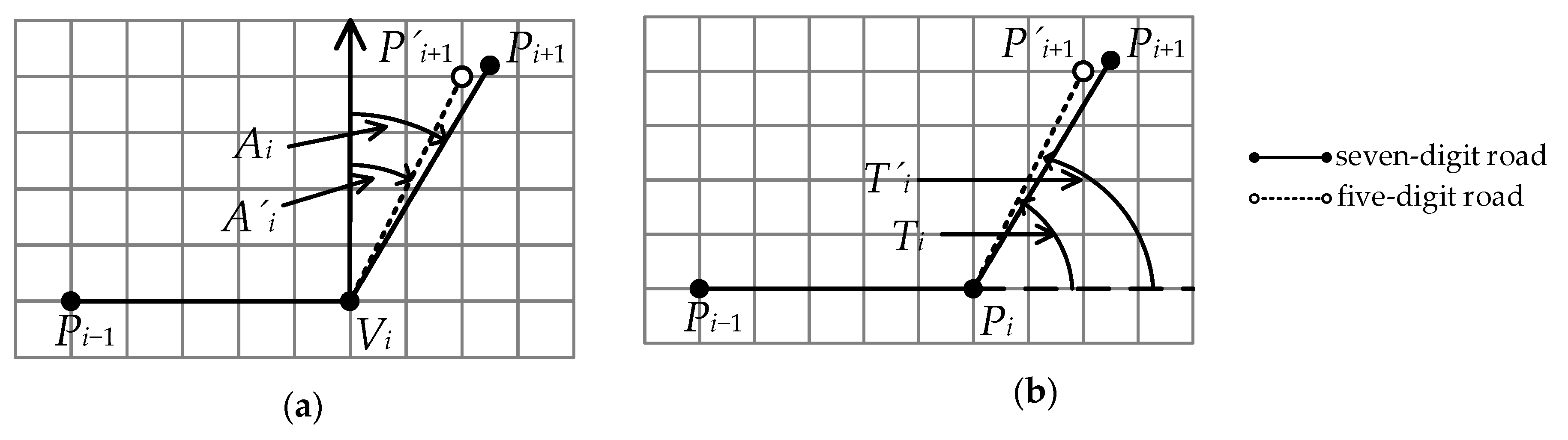 Ijgi 09 00490 g004 Ijgi 09 00490 g004