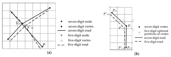 Ijgi 09 00490 g005 550