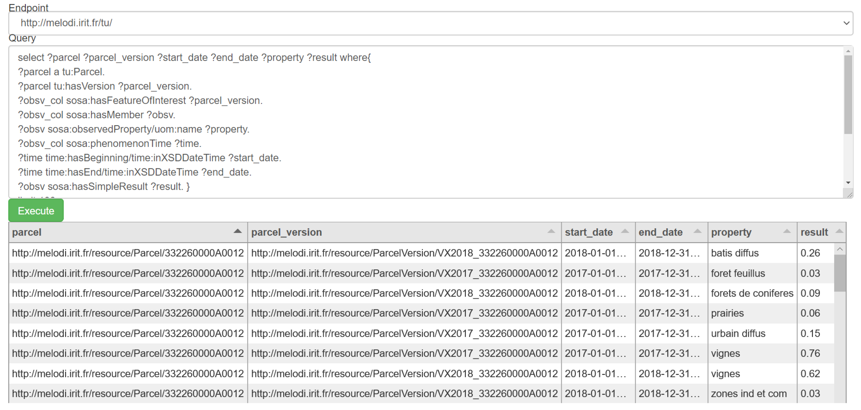 Ijgi 09 00503 g005 Ijgi 09 00503 g005