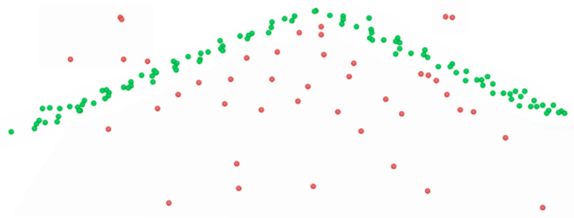 Ijgi 09 00521 g002 Ijgi 09 00521 g002