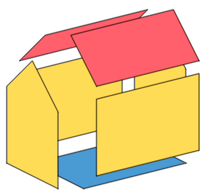 Ijgi 09 00521 g005 Ijgi 09 00521 g005