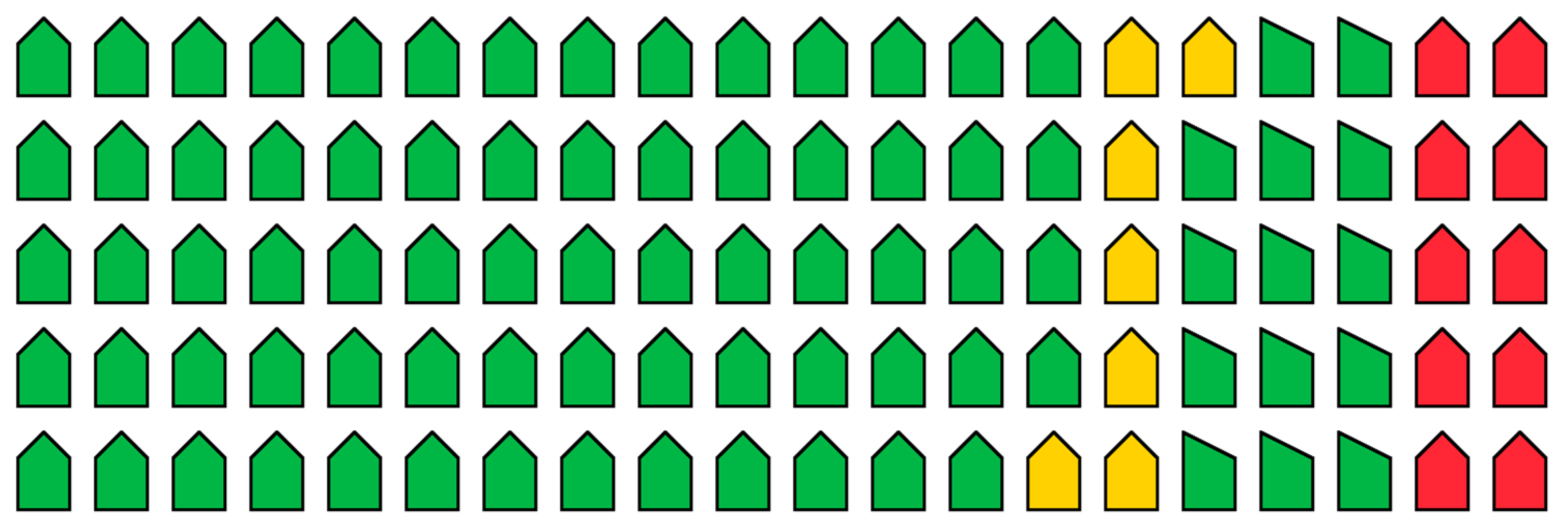 Ijgi 09 00521 g014 Ijgi 09 00521 g014