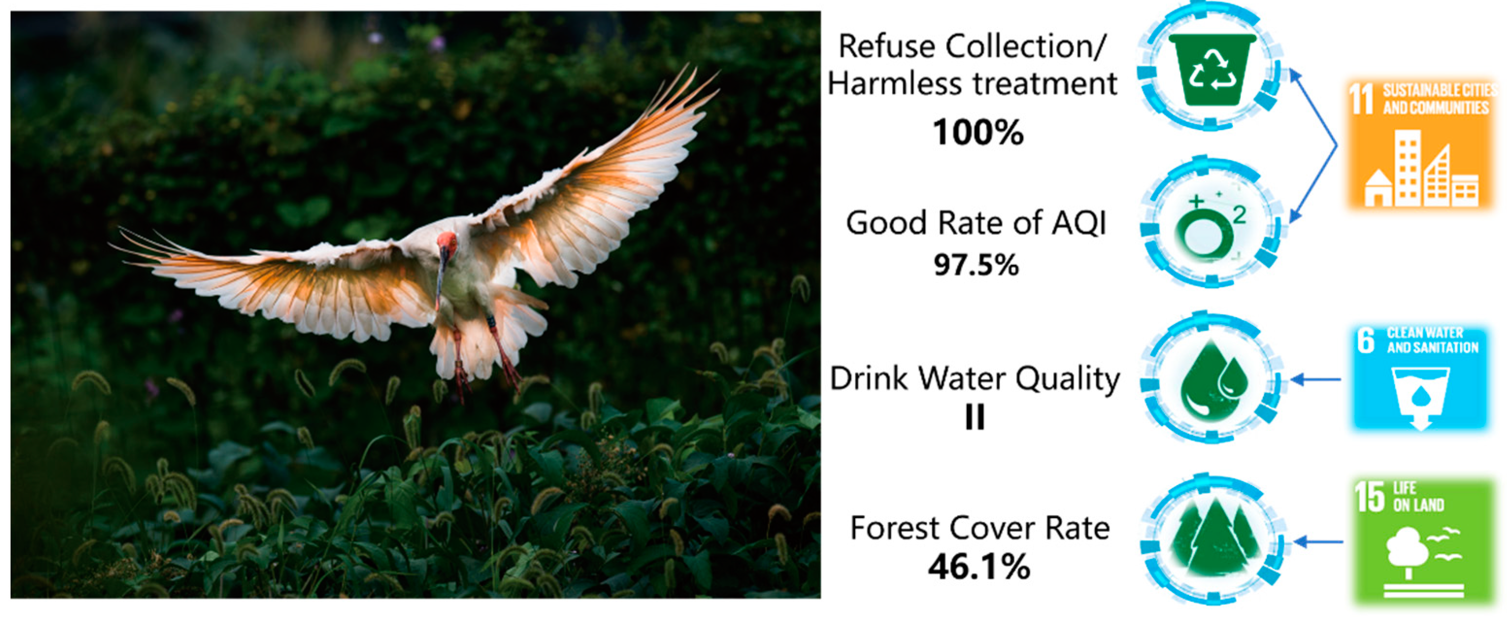 Ijgi 09 00522 g011 Ijgi 09 00522 g011