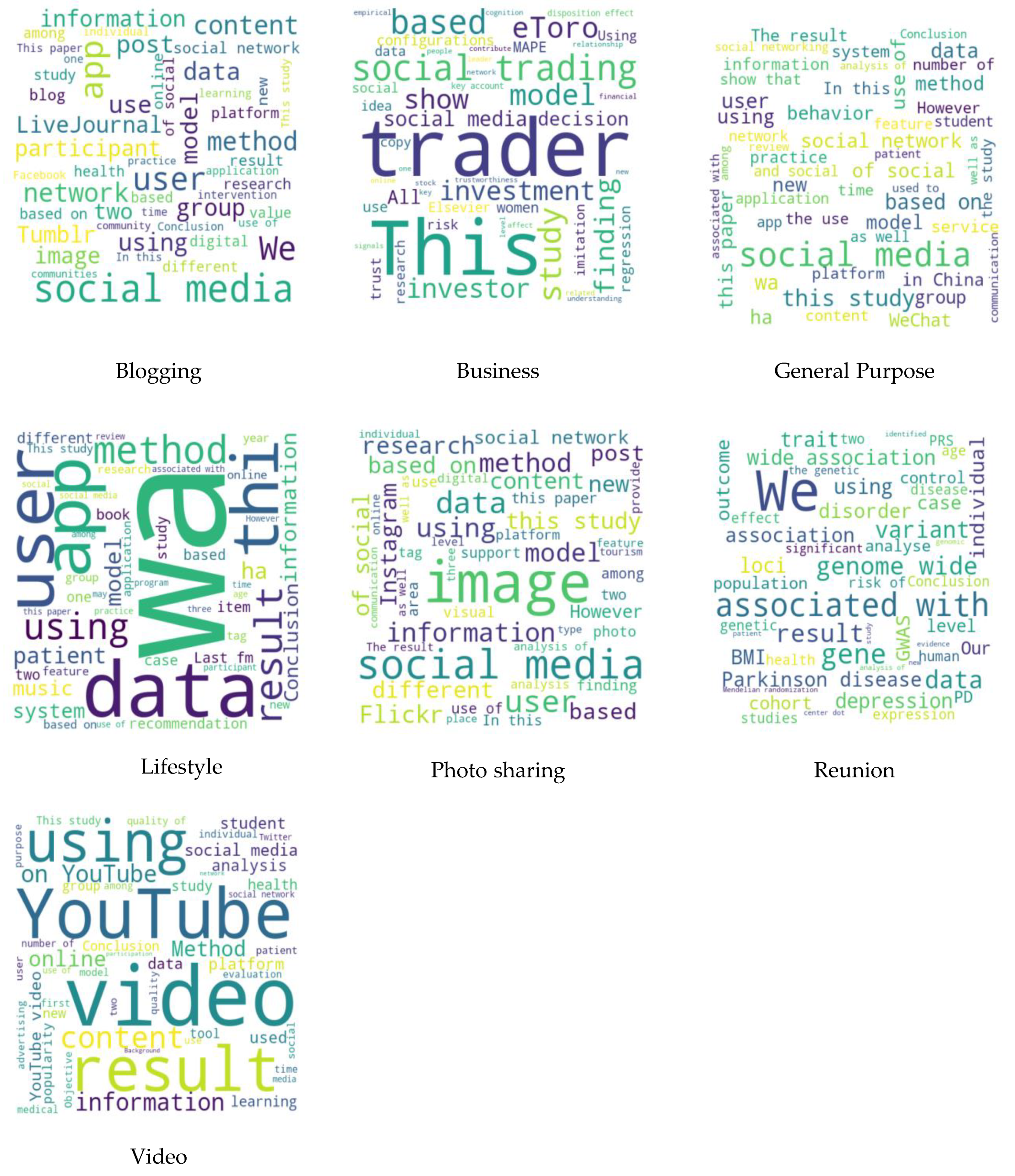 Ijgi 09 00526 g002 Ijgi 09 00526 g002