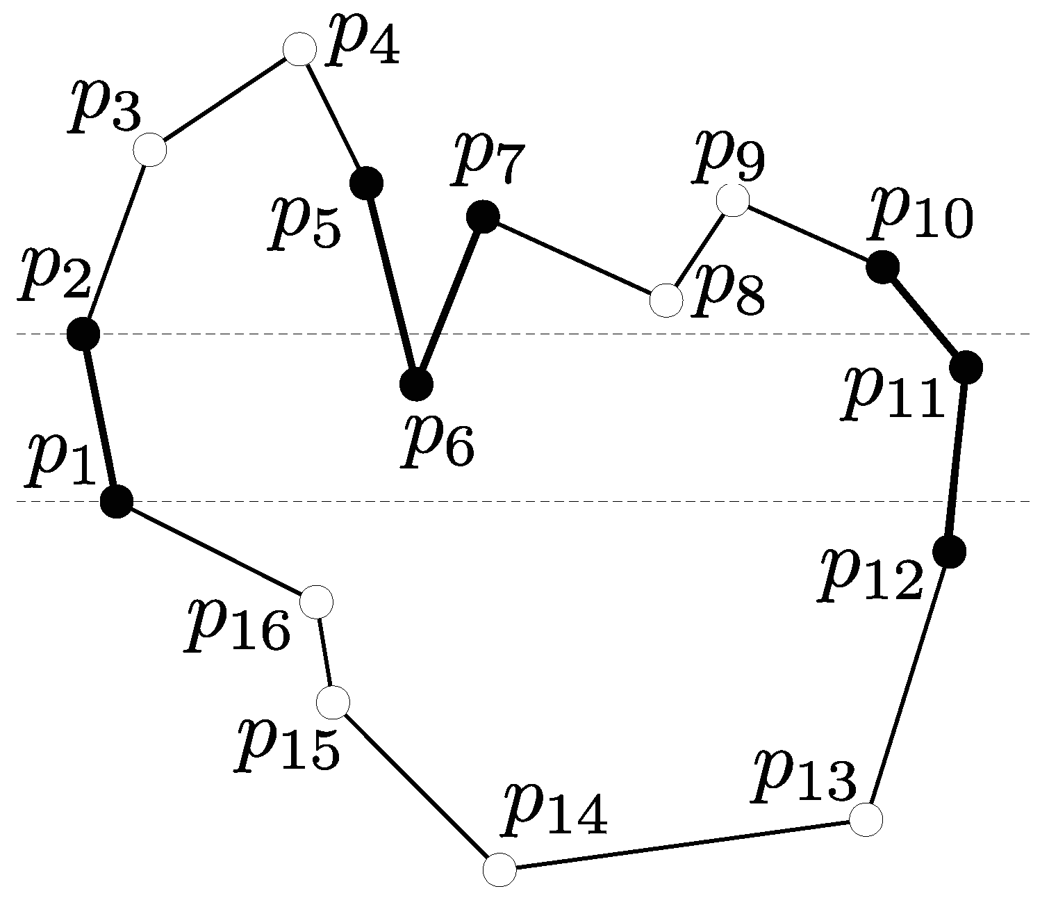 Ijgi 09 00529 g007 Ijgi 09 00529 g007