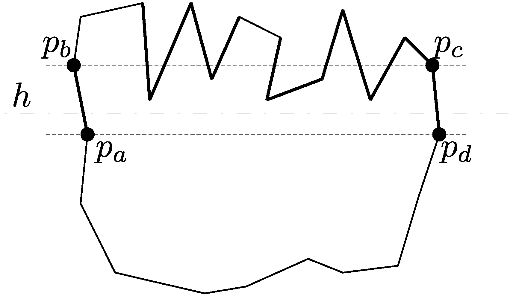 Ijgi 09 00529 g008 Ijgi 09 00529 g008