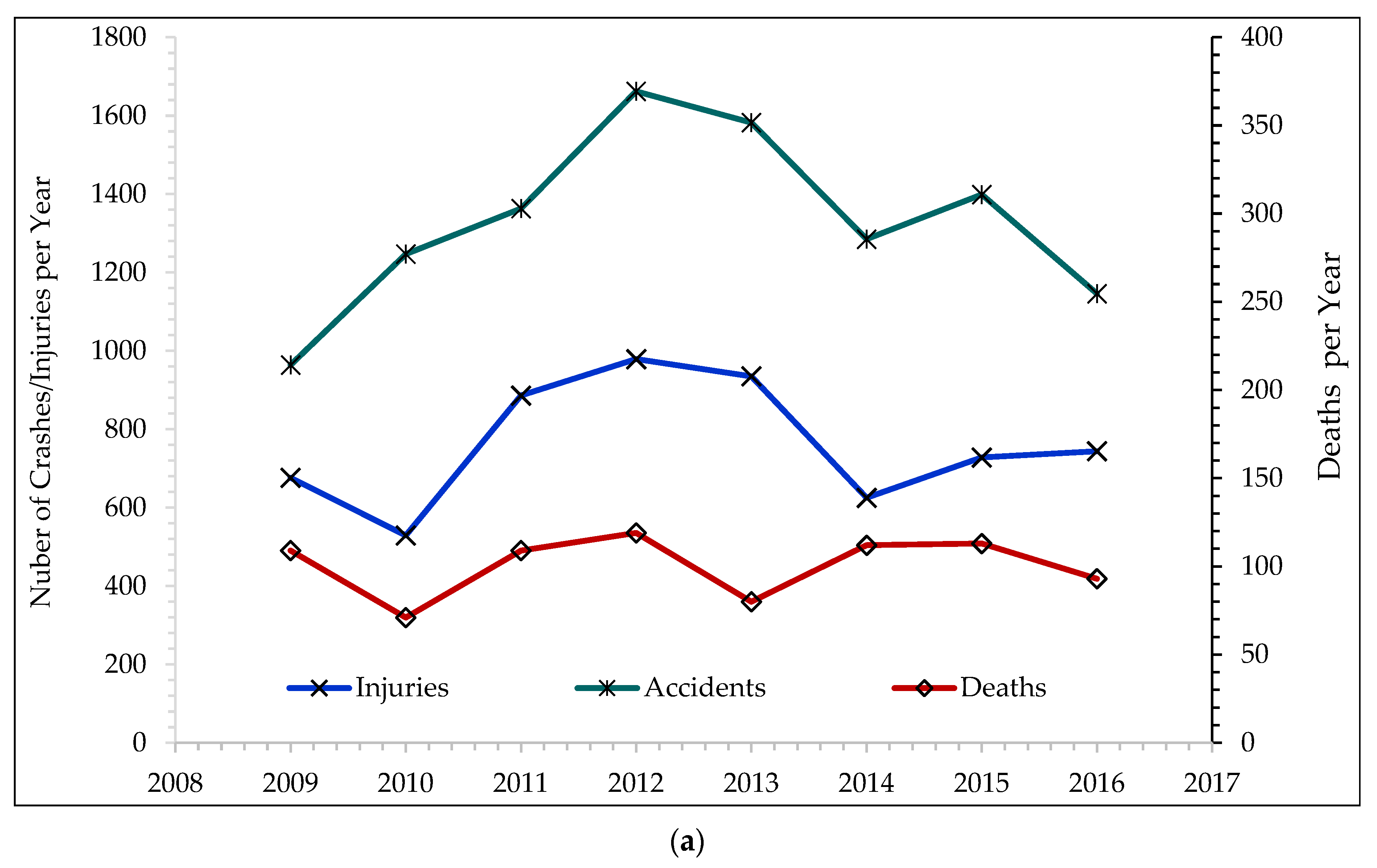 Ijgi 09 00540 g003a Ijgi 09 00540 g003a