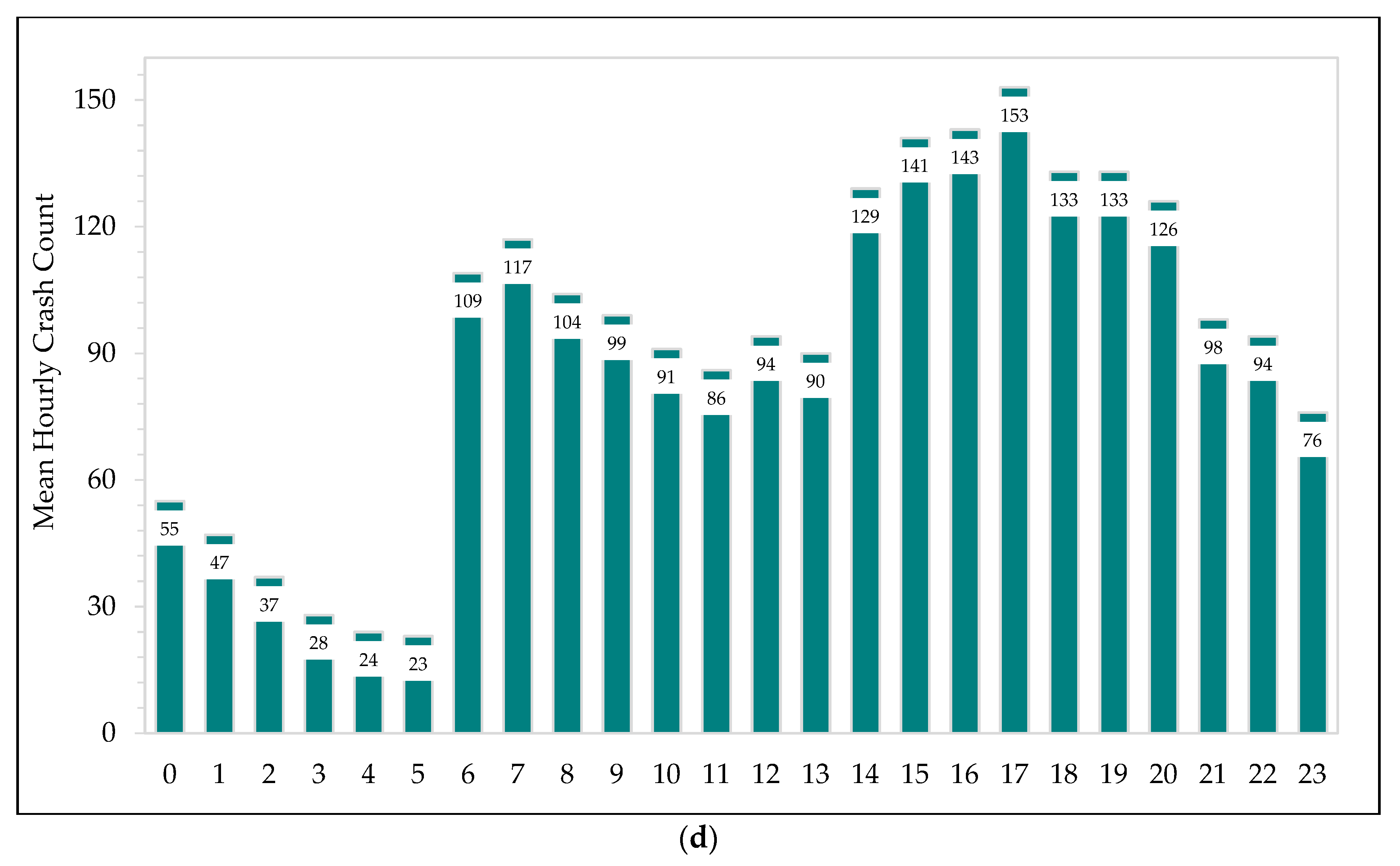 Ijgi 09 00540 g003c Ijgi 09 00540 g003c