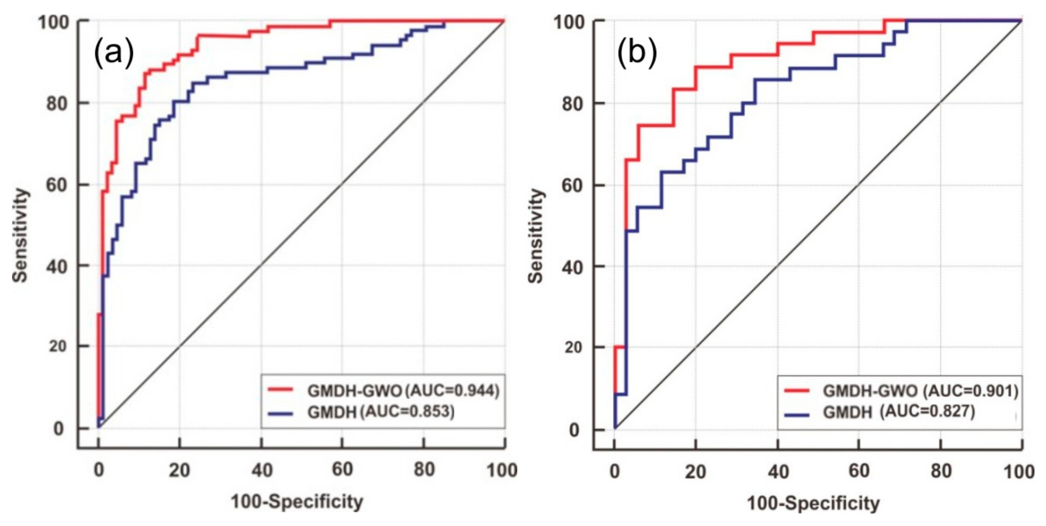 Ijgi 09 00566 g006 Ijgi 09 00566 g006