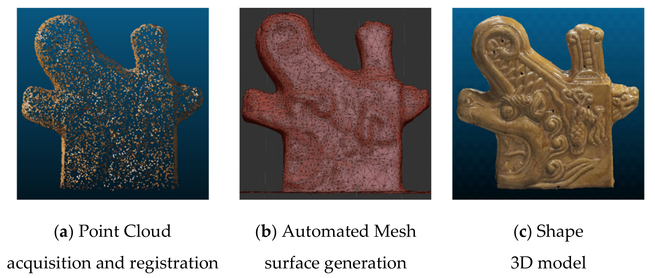Ijgi 09 00570 g004 Ijgi 09 00570 g004