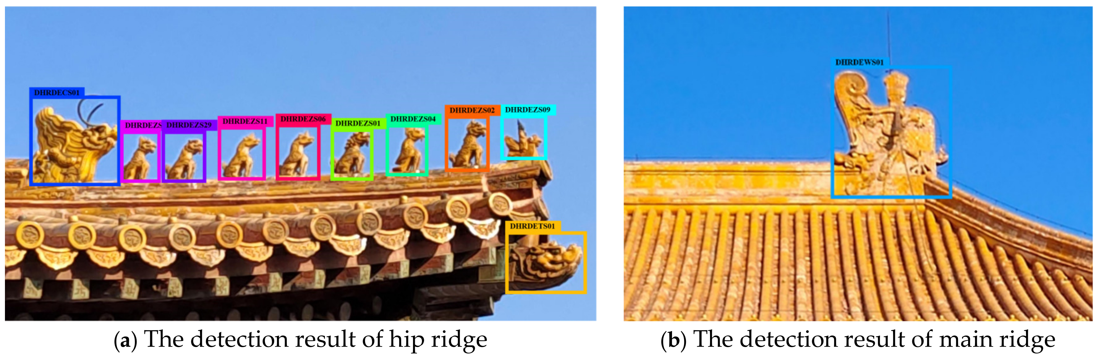 Ijgi 09 00570 g011 Ijgi 09 00570 g011