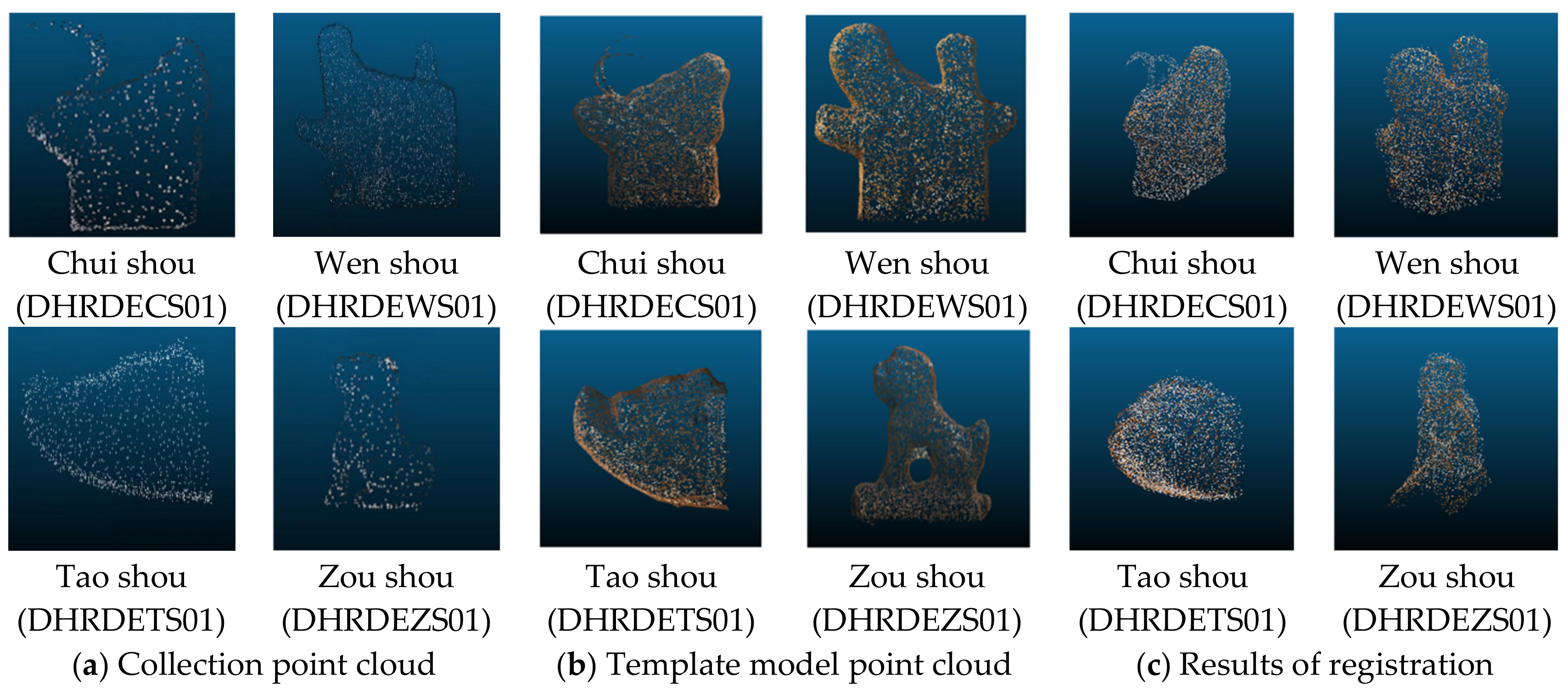 Ijgi 09 00570 g013 Ijgi 09 00570 g013