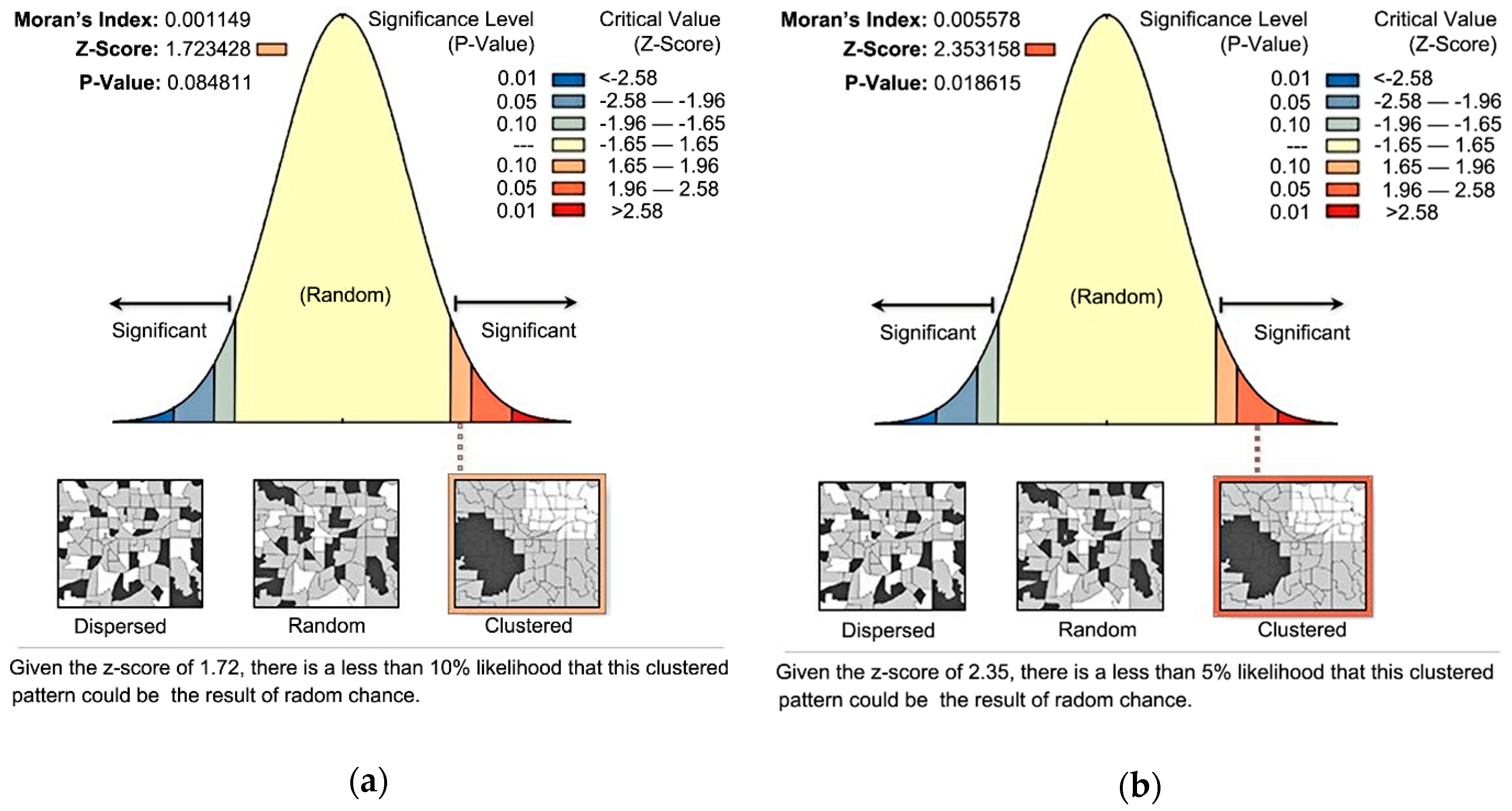 Ijgi 09 00575 g004 Ijgi 09 00575 g004