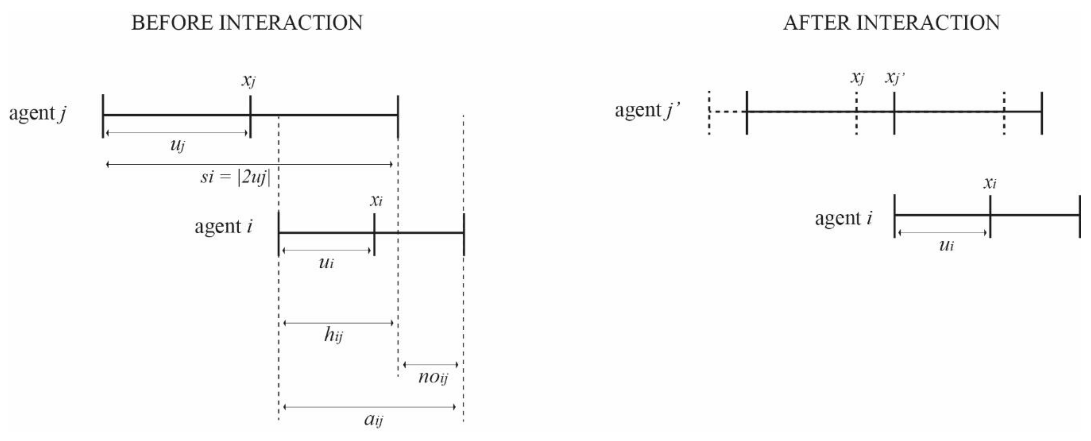 Ijgi 09 00581 g002 Ijgi 09 00581 g002