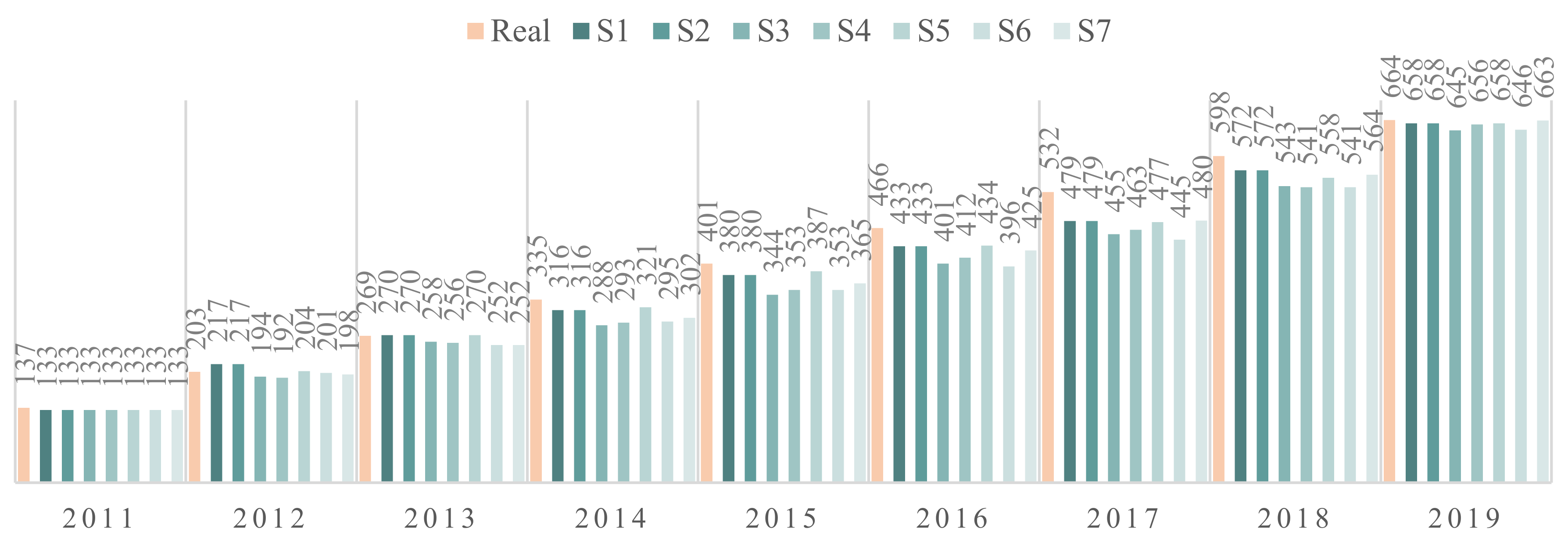 Ijgi 09 00581 g005 Ijgi 09 00581 g005