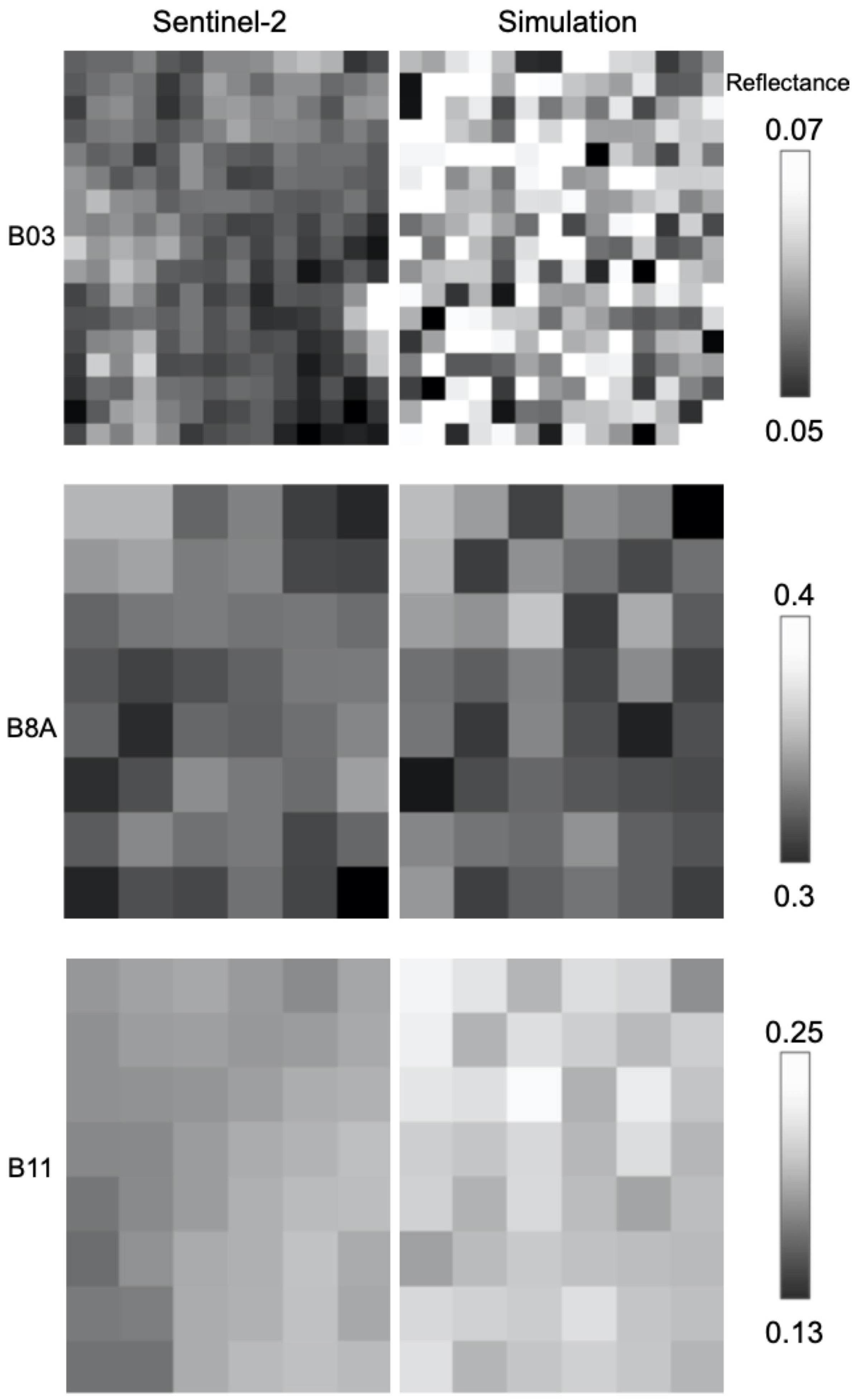 Ijgi 09 00582 g008 Ijgi 09 00582 g008