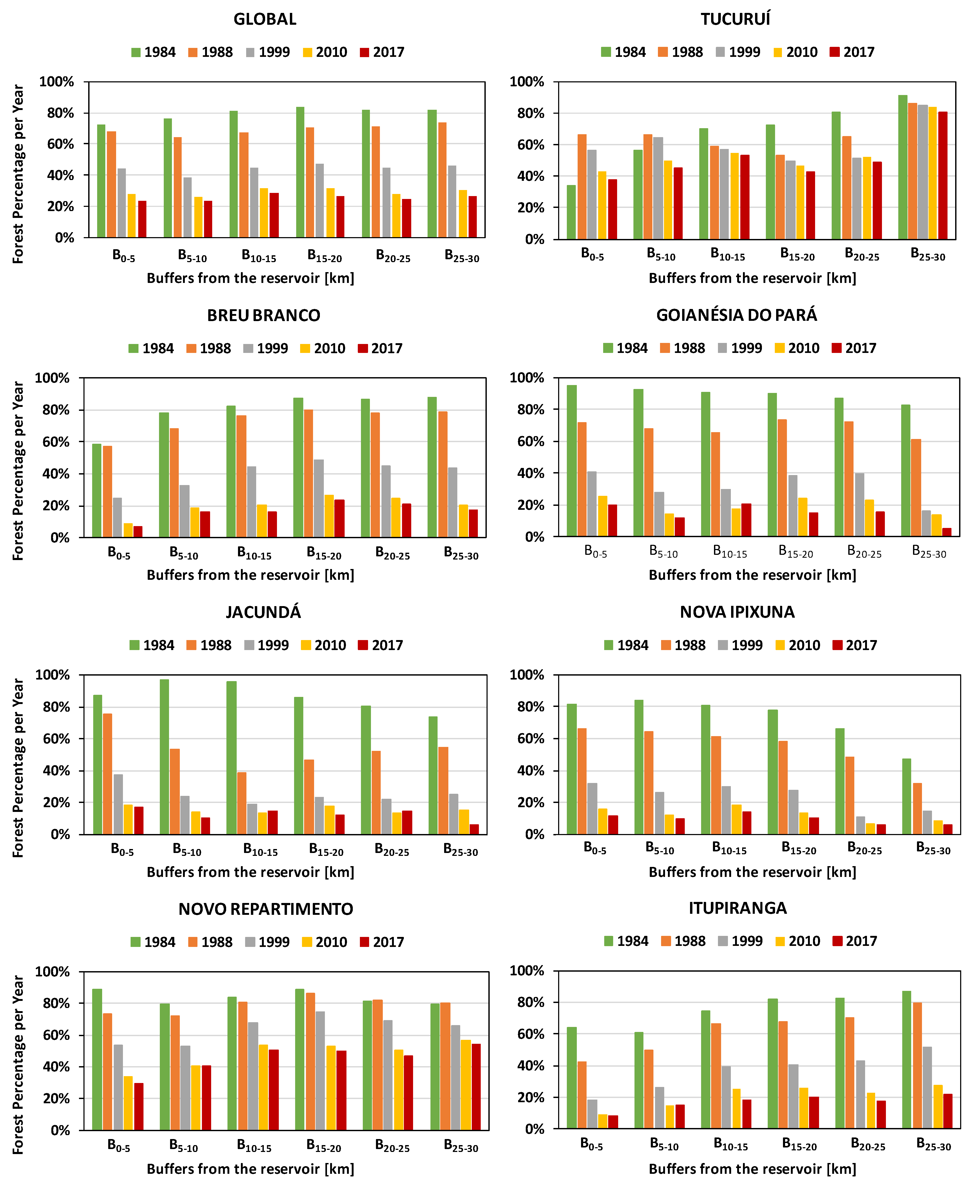 Ijgi 09 00583 g003 Ijgi 09 00583 g003