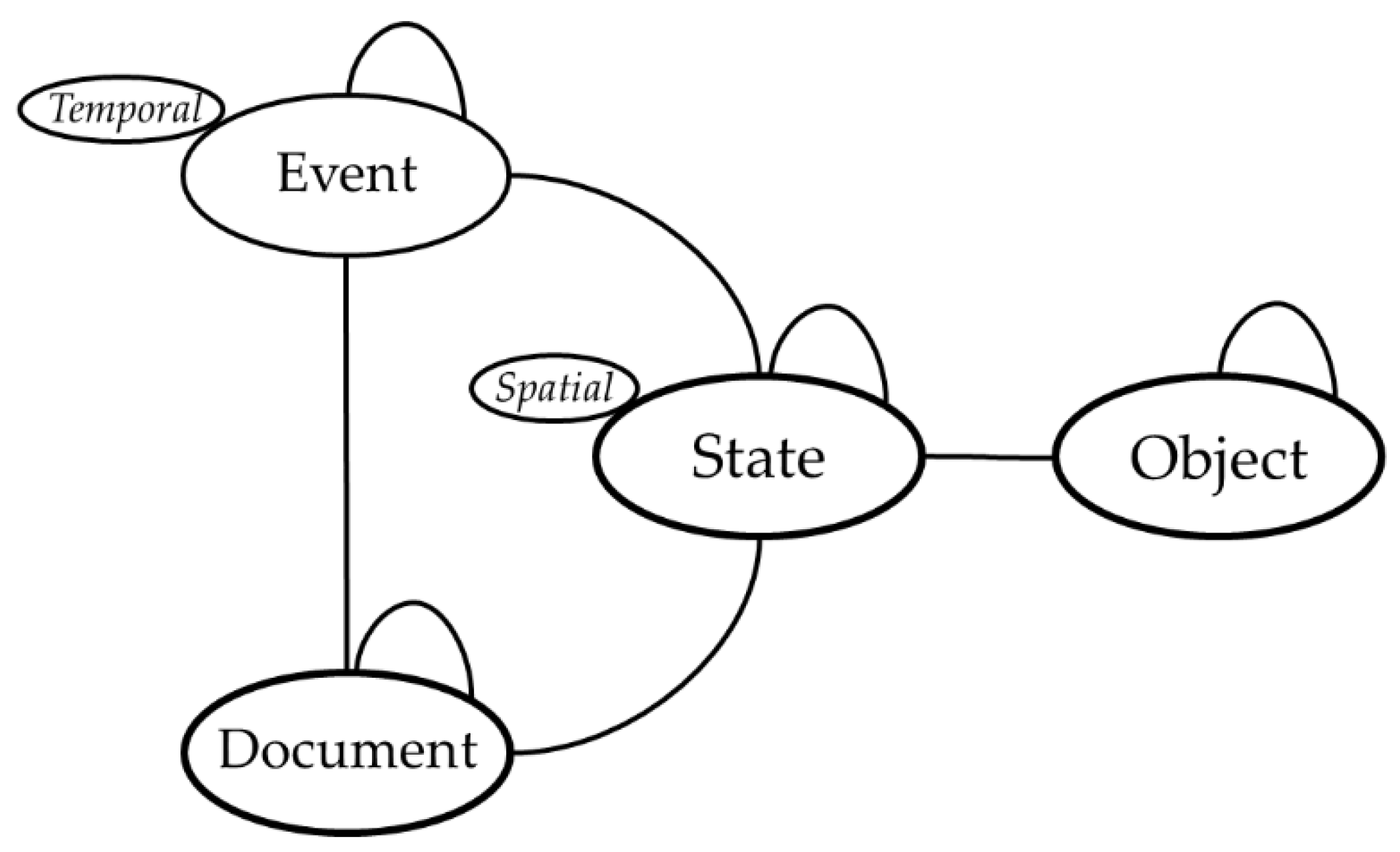 Ijgi 09 00588 g008 Ijgi 09 00588 g008